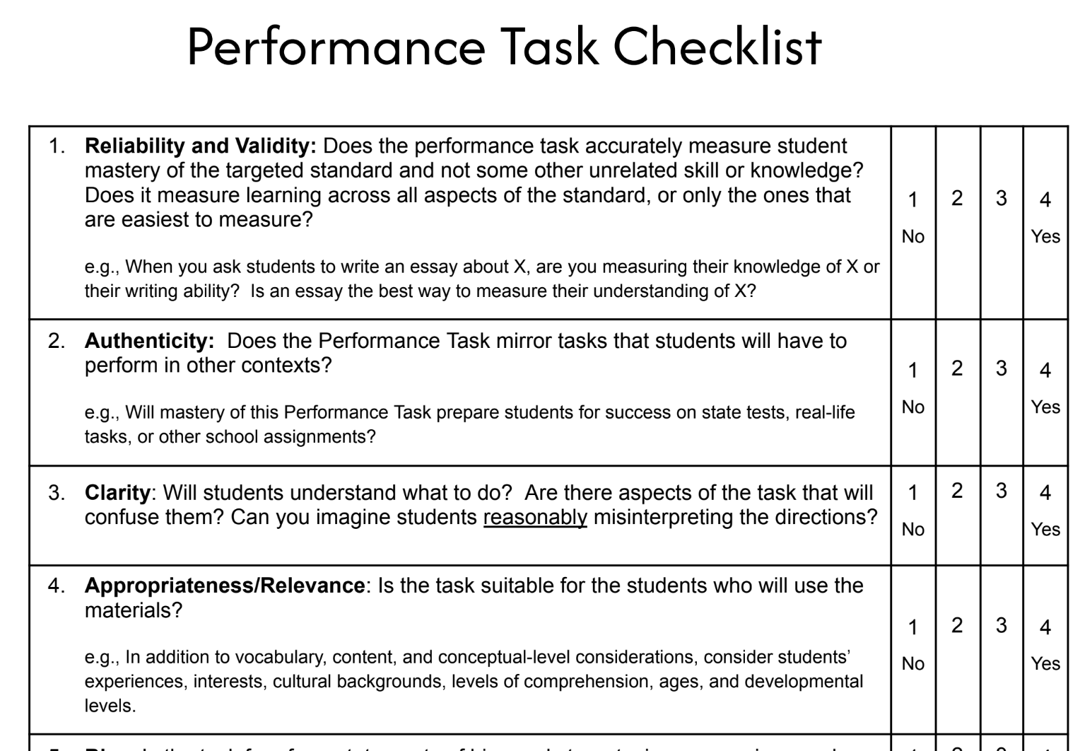 PERFORMANCE TASK CHECKLIST: A helpful checklist for evaluating the quality of an assessment or performance tasks.