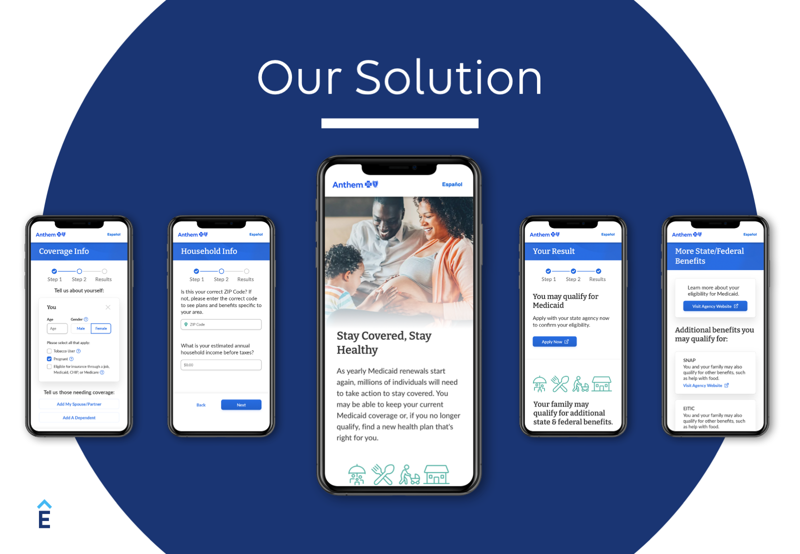 External overview of UI