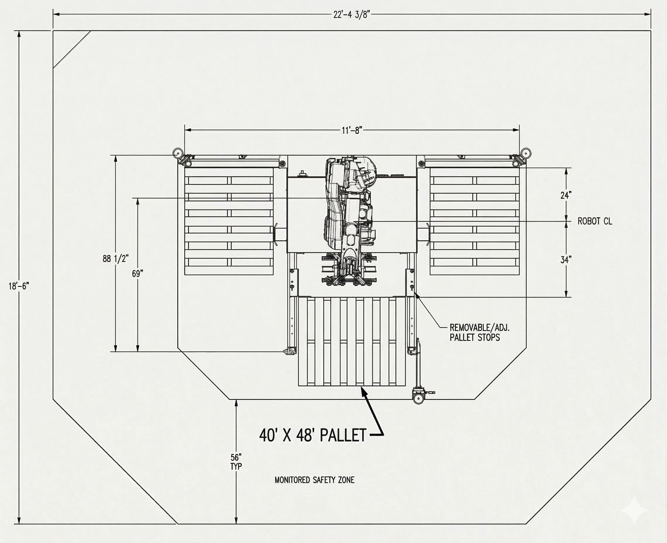 A schematic of the SAPR space requirments 1