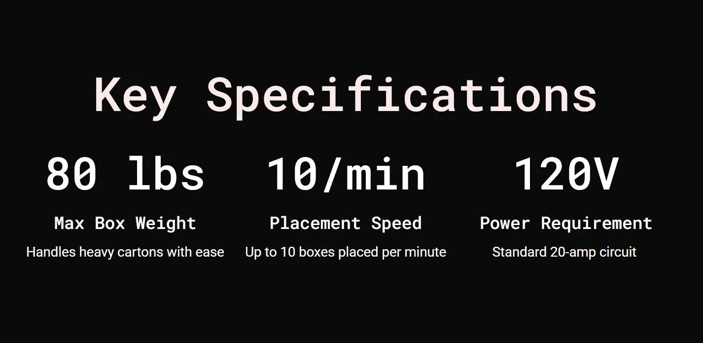 Uno Palletizer specifications graphic