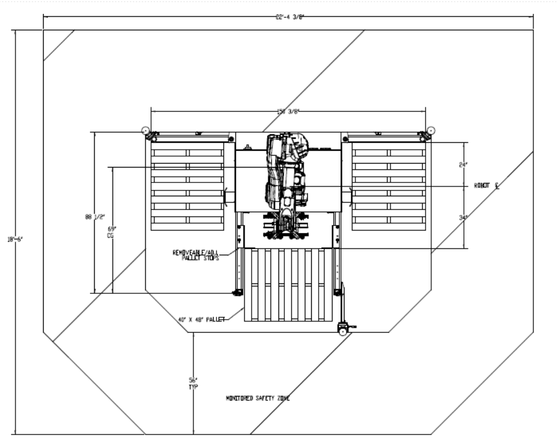 A skematic of the footprint size you need for a REAPR palletizer with safety scanners