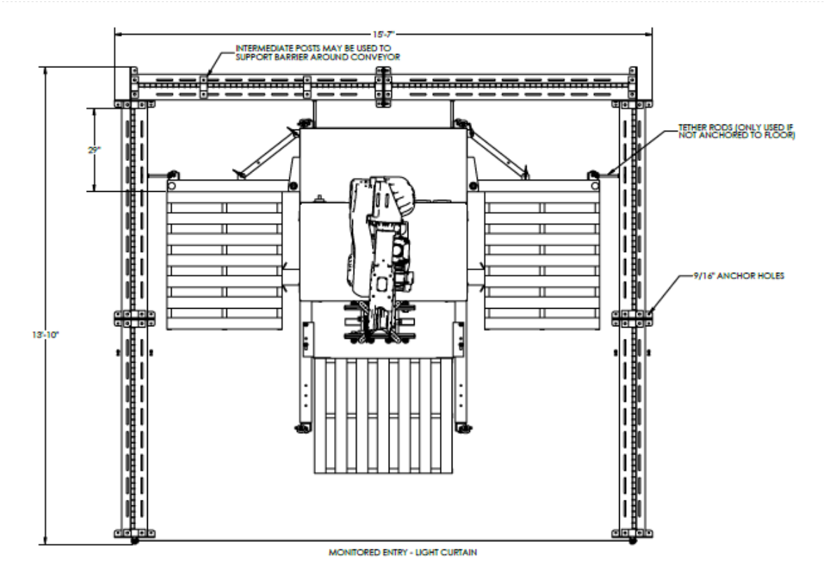 A skematic of the footprint size you need for a REAPR palletizer with safety cage