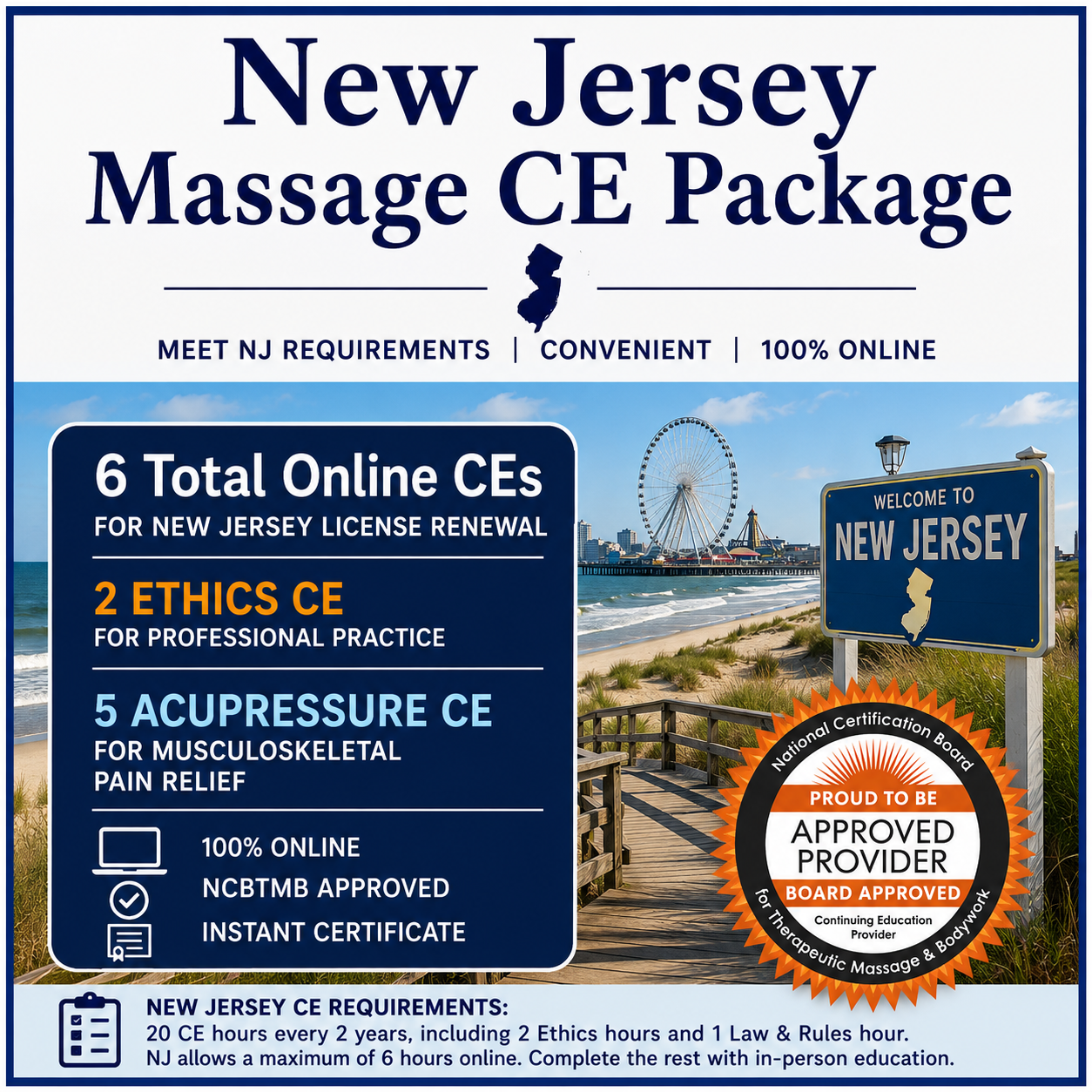 Graphic describing New Jersey Massage CE 6 package Bundle on an image of aNew Jersey landscape of a Ferris Wheel with a beach and Ocean view and a New Jersey Sign