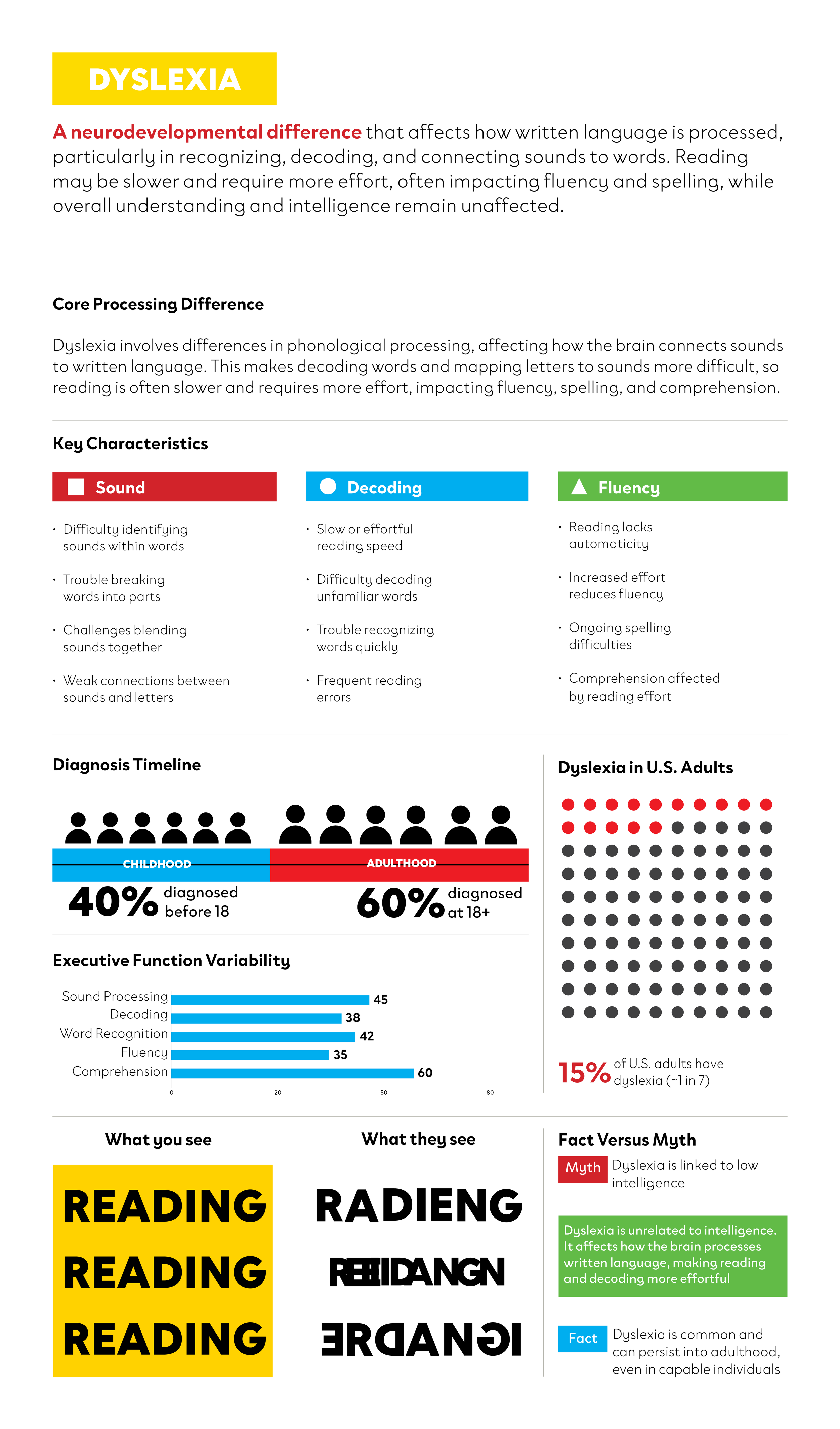 You're not broken (infographic)2.png