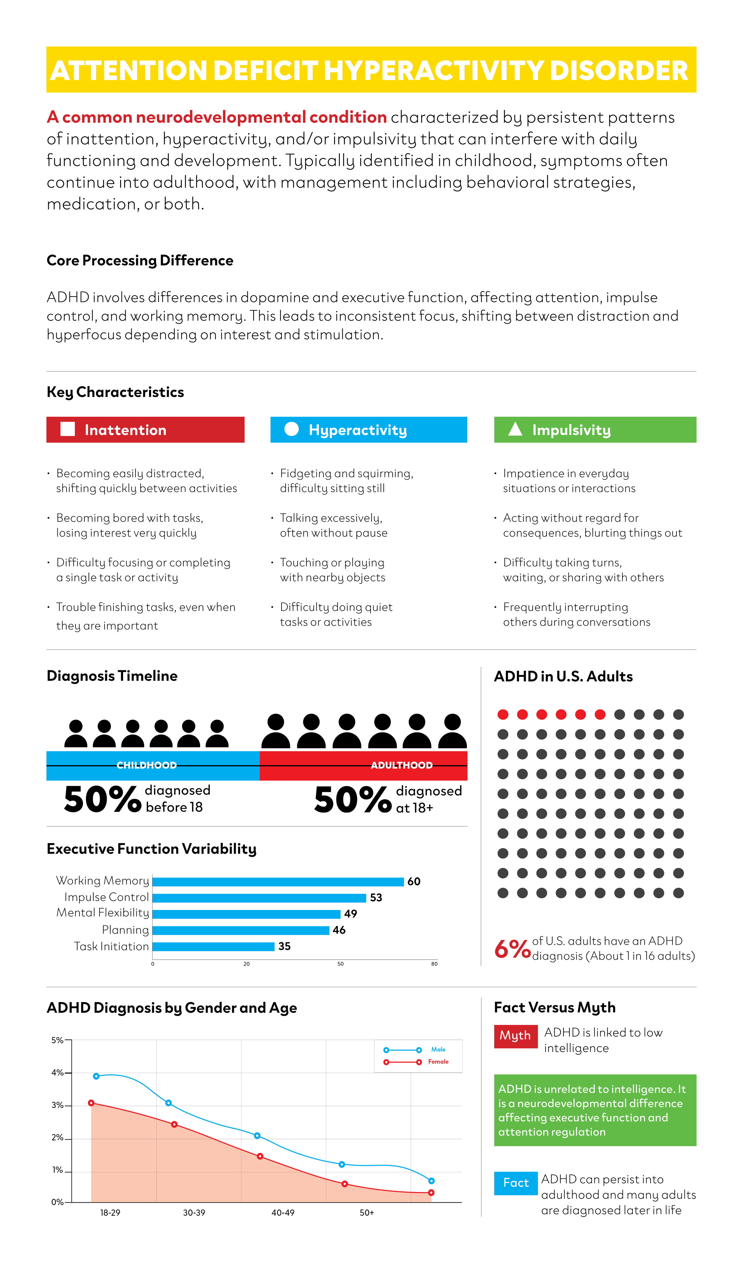 You're not broken (infographic).png