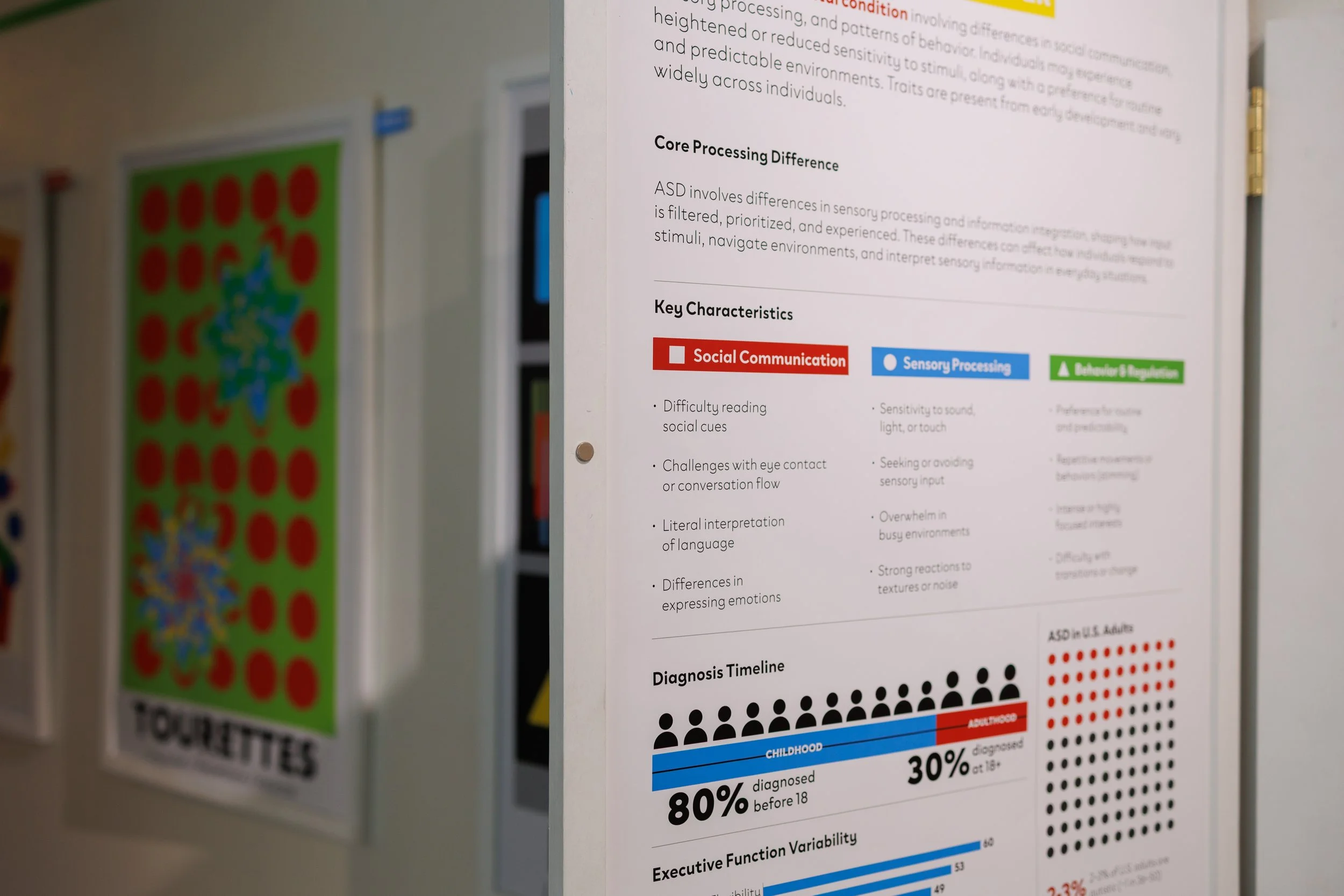 20260507_GraphicDesignSeniorShow-42.jpg