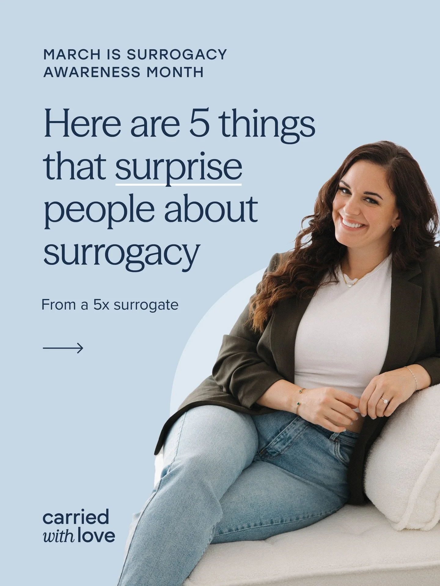 March is Surrogacy Awareness Month! 

#surrogacysupport #intendedparents #surrogacyeducation