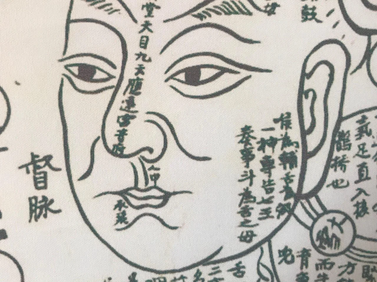 Just my point - Du 26 Middle of Man ren zhong 人 中