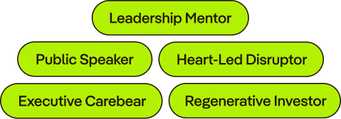 Diagram with roles: Leadership Mentor, Public Speaker, Heart-Led Disruptor, Executive Carebear, Regenerative Investor.