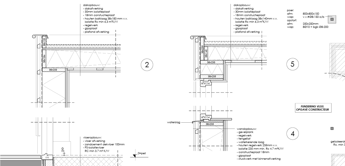 Verbouwplan maken