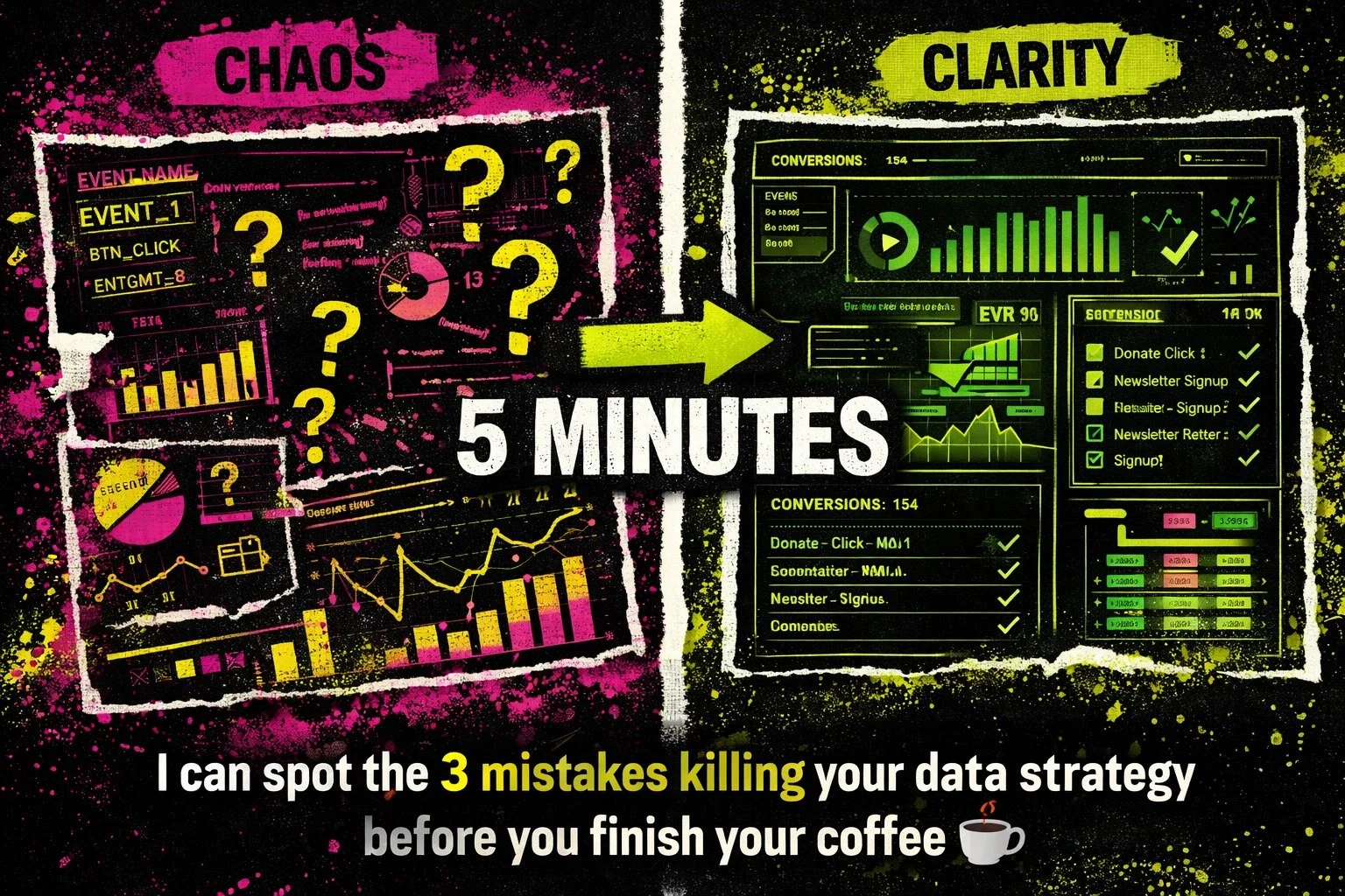 I can tell in 5 minutes if your Google Analytics is helping you hit your goals or quietly sabotaging them. I can tell if you're going to meet your Q1 goals after just a quick look.

It always comes down to the same 3 mistakes:

&bull; Conversions tha