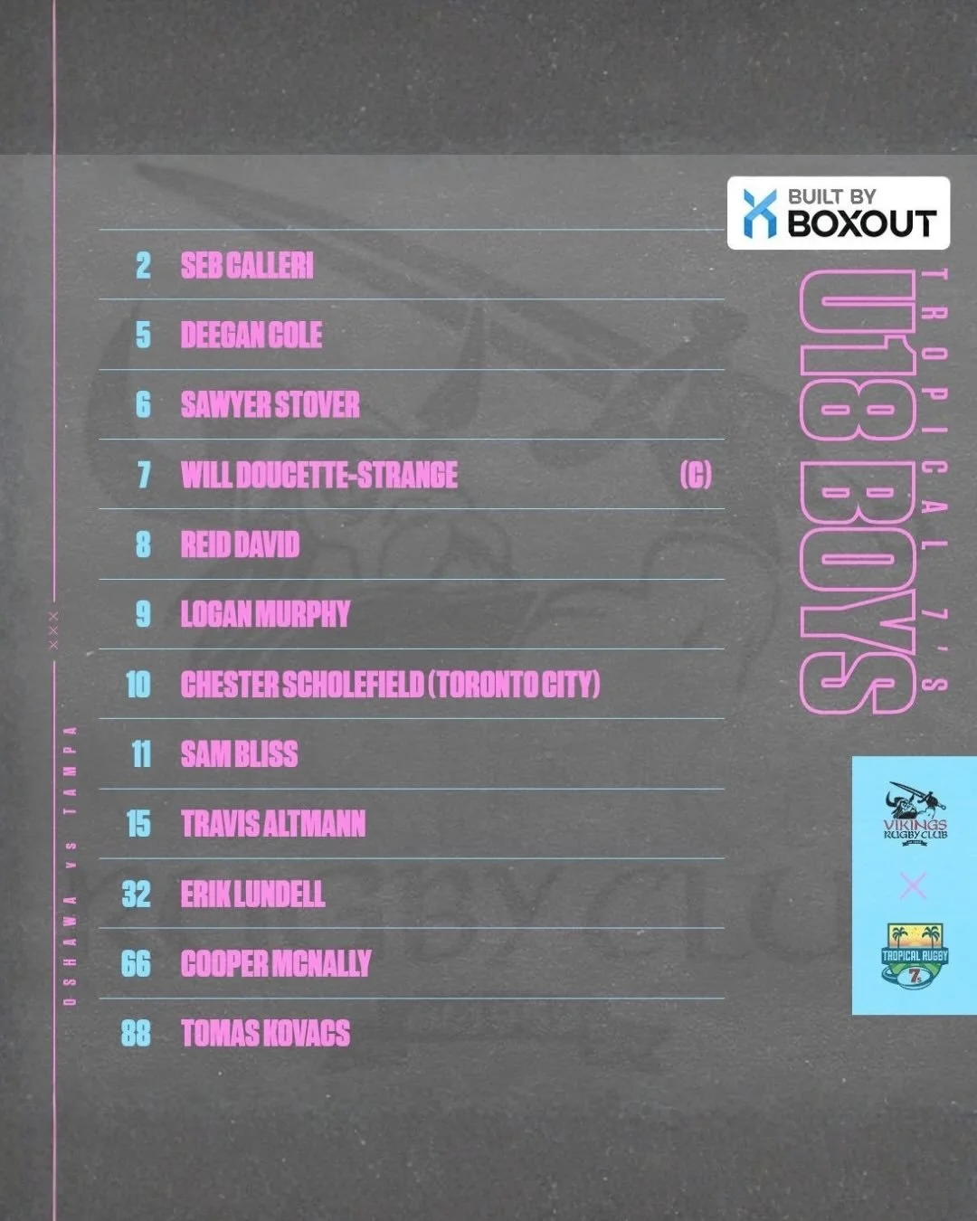 🌴🏉 VIKINGS TROPICAL 7&rsquo;s ROSTERS ARE SET 🏉🌴

Our U18 Boys, U18 Girls, and U23 Women are heading into the heat with a stacked lineup 🔥