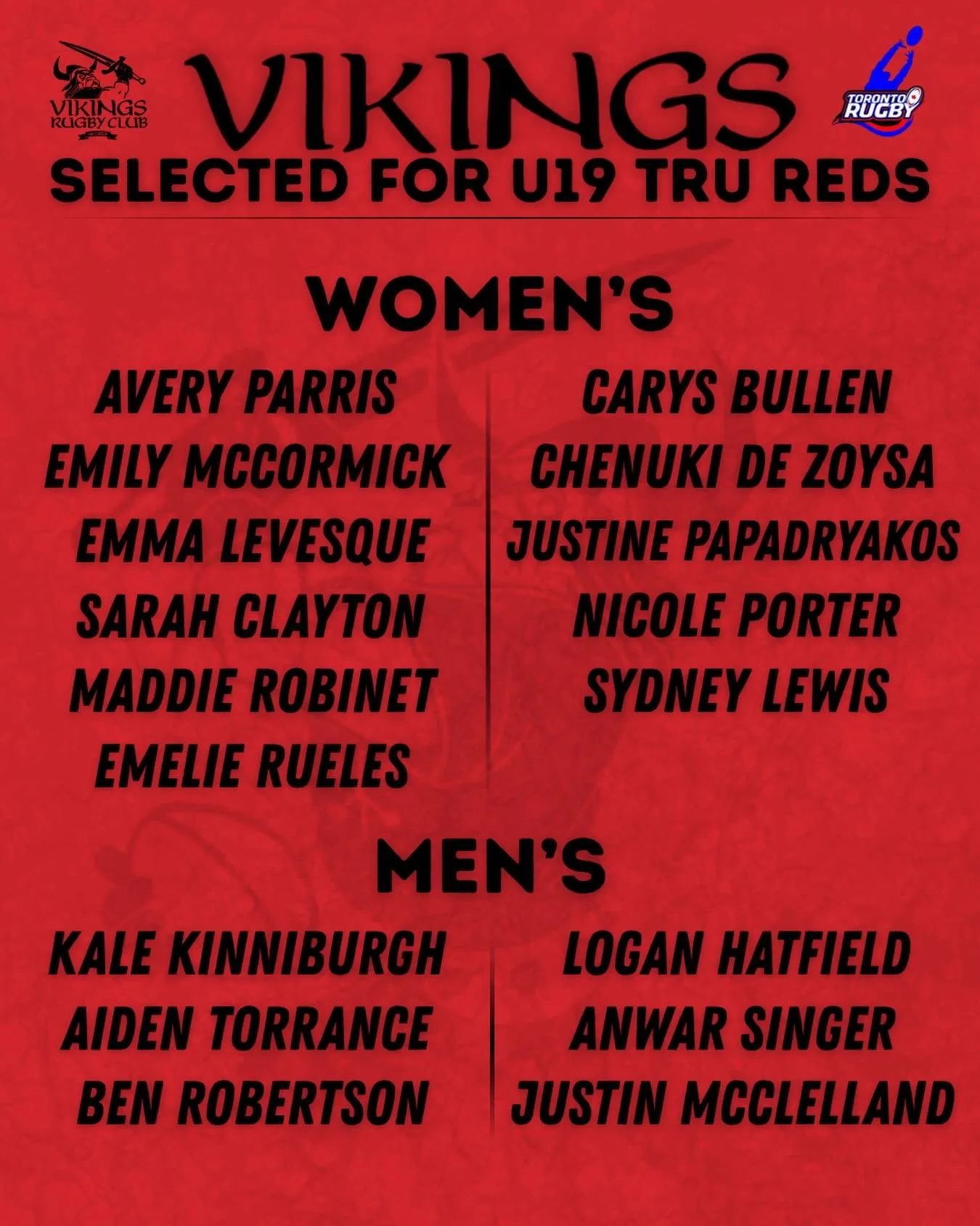 17 Vikings. One standard. 🔥

Congratulations to our athletes selected to the U19 TRU Reds squads &mdash; a huge achievement and a reflection of the work being put in every single day.

The future of Vikings rugby is strong. ⚔️