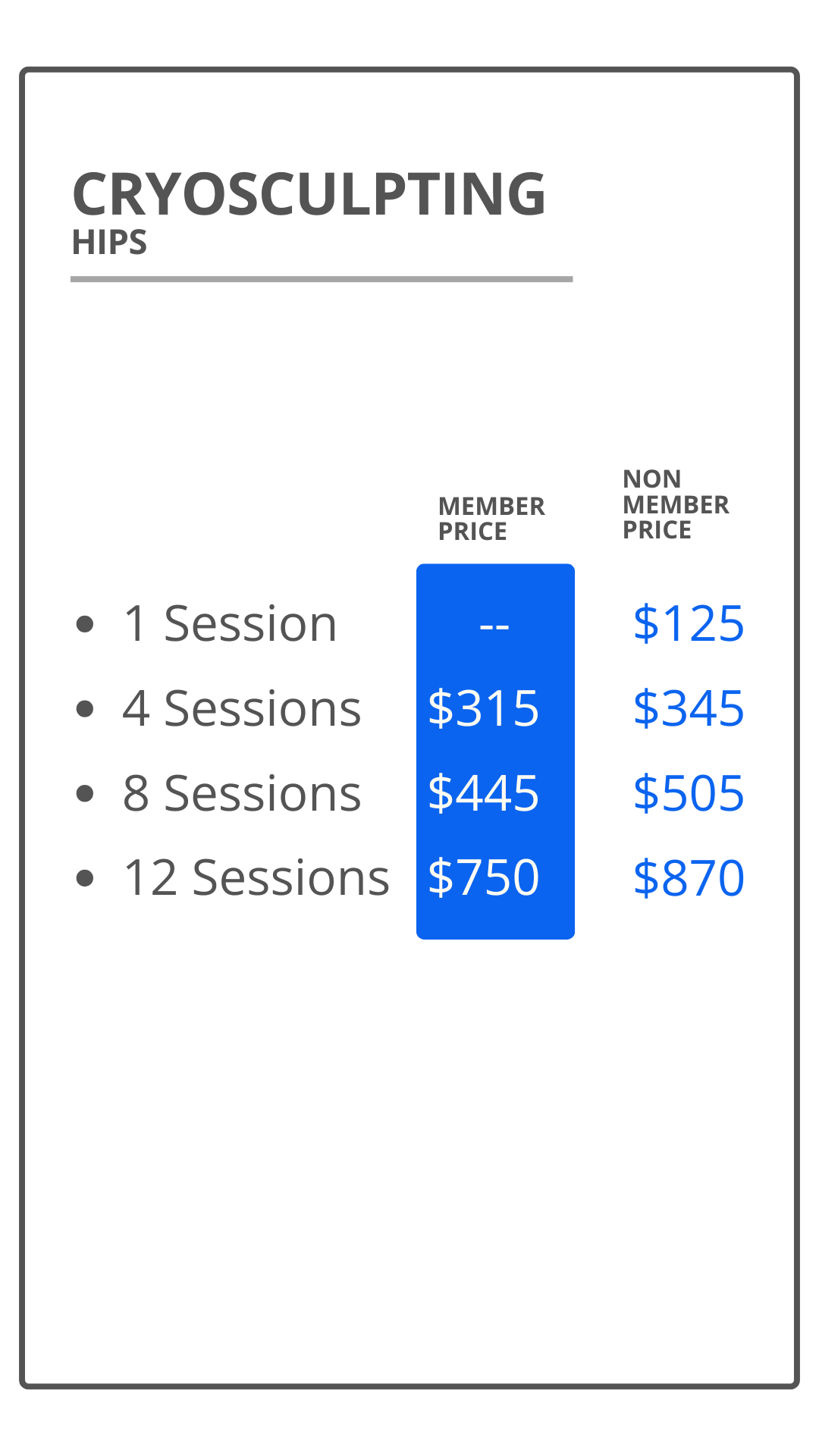 Price list for cryosculpting hips sessions, showing member and non-member prices for 1, 4, 8, and 12 sessions.