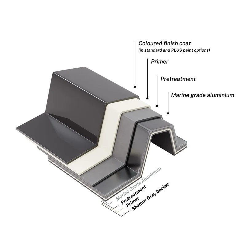 Levin Roofing installs AlumiGard roofing, a lightweight material which withstands harsh weather in Levin and the wider Manawatū-Whanganui area.