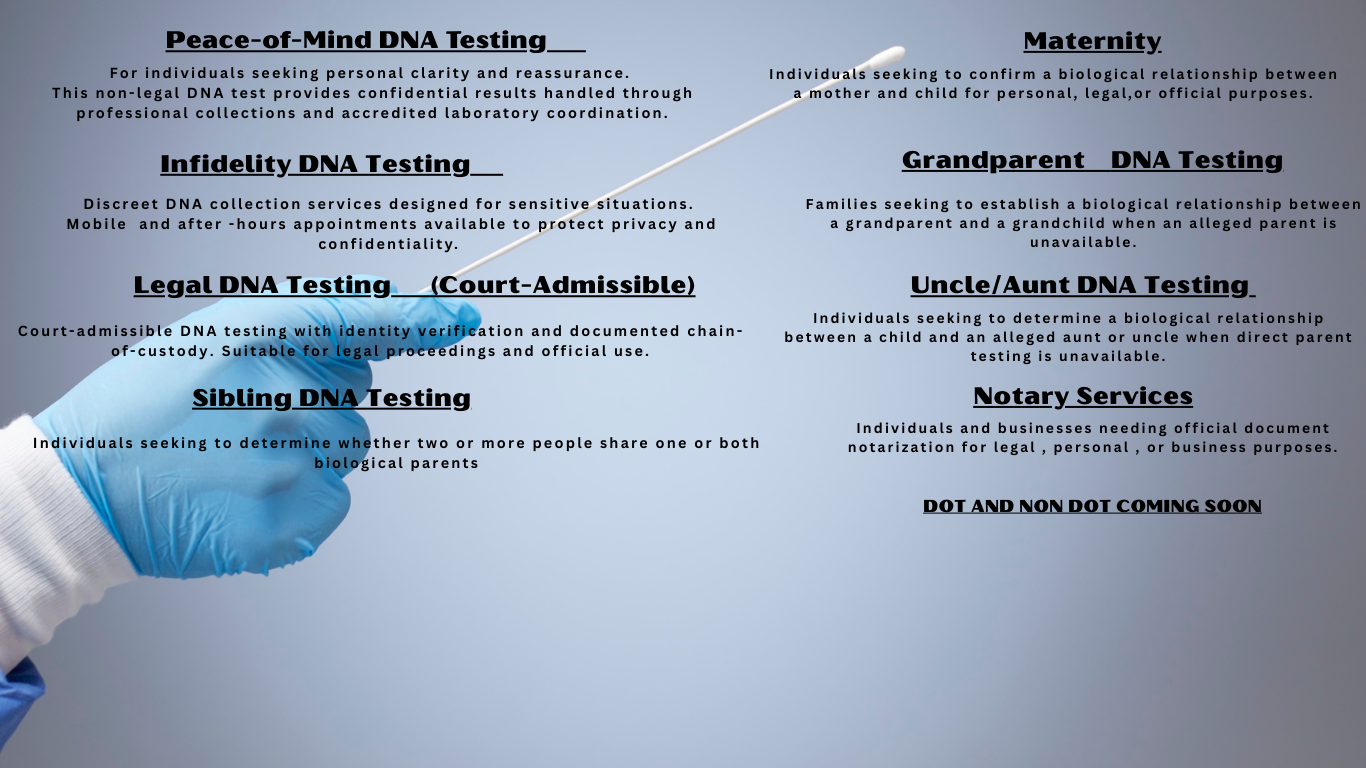 A flyer advertising various types of DNA testing services, including Peace-of-Mind, Maternity, Infidelity, Grandparent, Legal, Uncle/Aunt, Sibling, and Notary Services, with a gloved hand pointing to the Legal DNA Testing section.