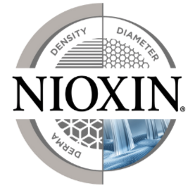 Close-up of a circular gauge meter with sections labeled for different features, including