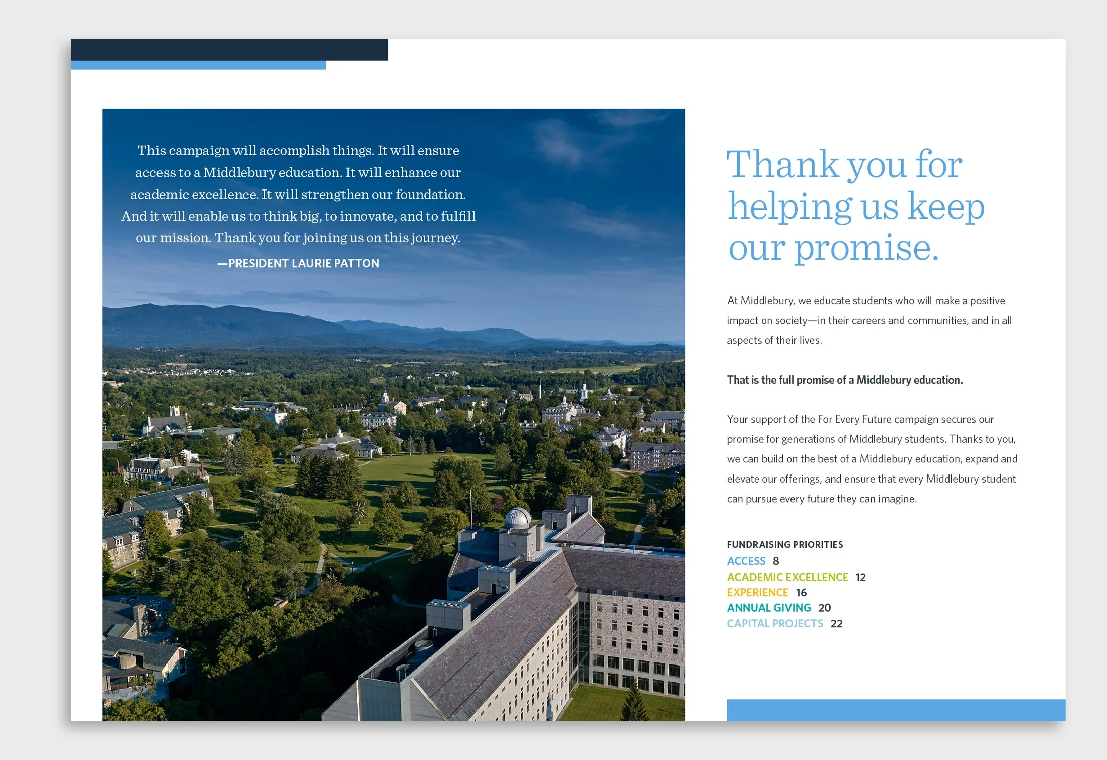 Interior spread of campaign report