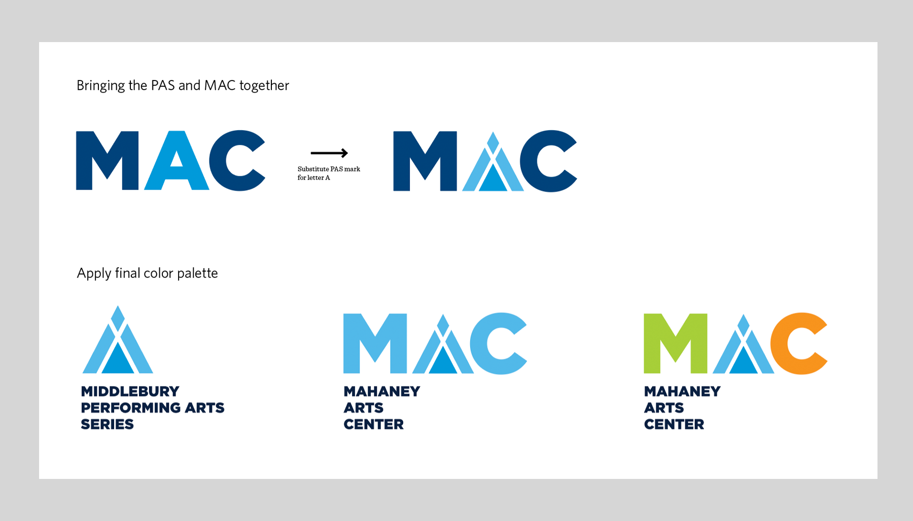 The evolution of the two marks together