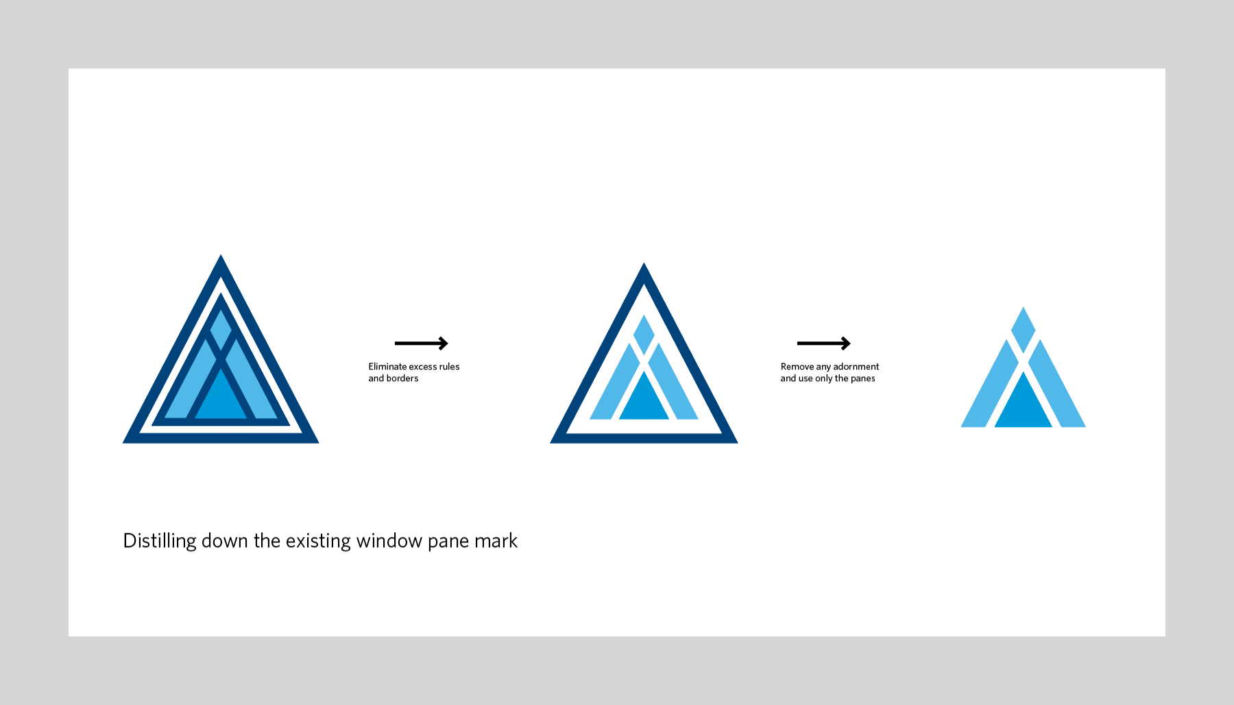 Development of new logo for the Performing Arts Series (a sub-program within MAC)