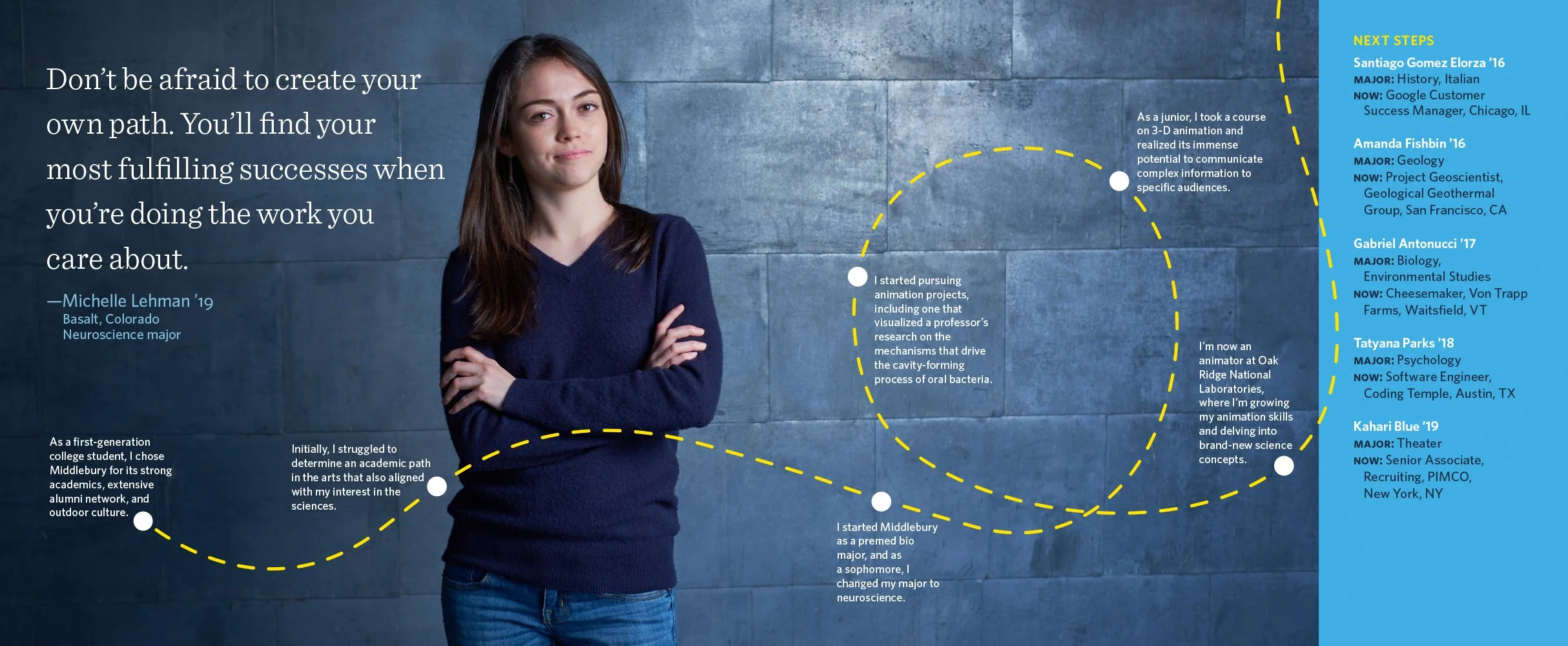 Interior spread of viewbook; also did photoshoot of student featured on this spread