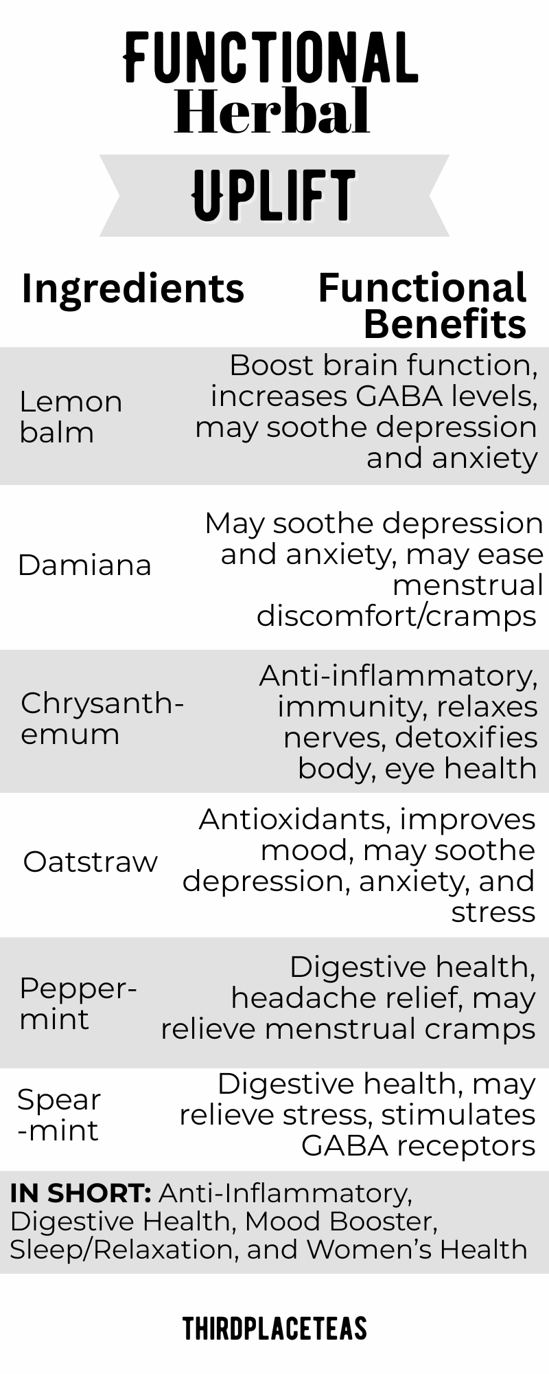 Tea Guide Template.png