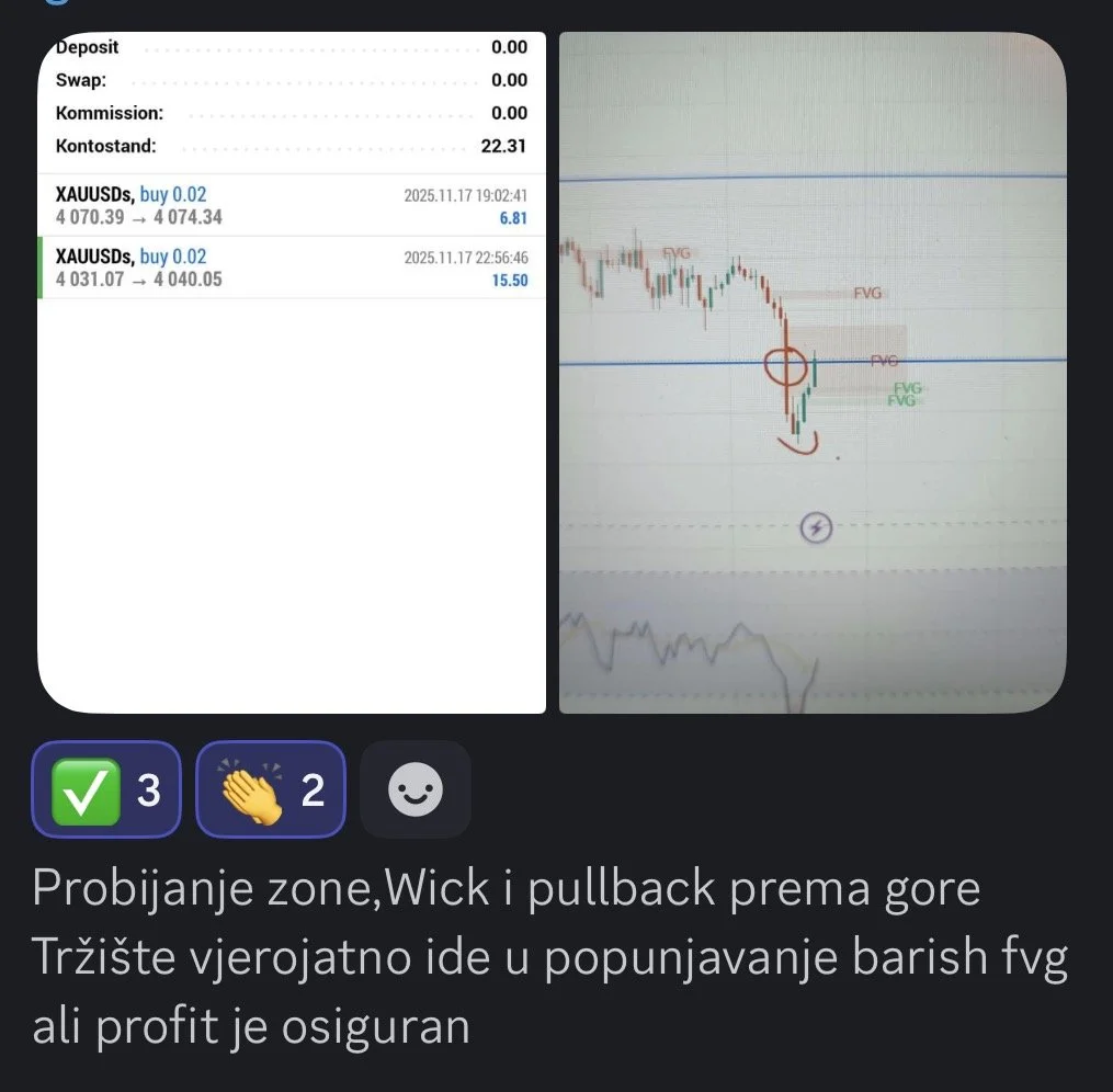 Screenshot of a trading platform showing recent gold trading activity with buy orders, price changes, and technical analysis annotations. The left side displays recent trades with timestamps and profit/loss, while the right side shows a candlestick chart with indicators for potential breakout zones and pullbacks.