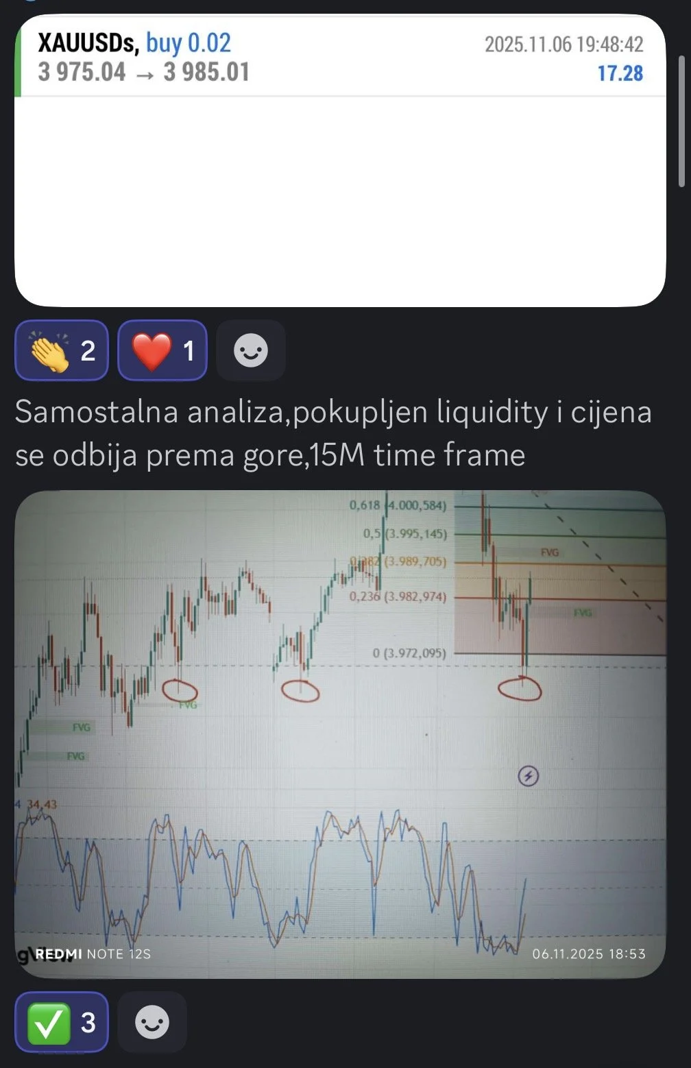 Screenshot of a financial trading app showing a chart, technical analysis, and Fibonacci levels, with a note in Italian about liquidity analysis and price breakdowns at 15-minute frames.