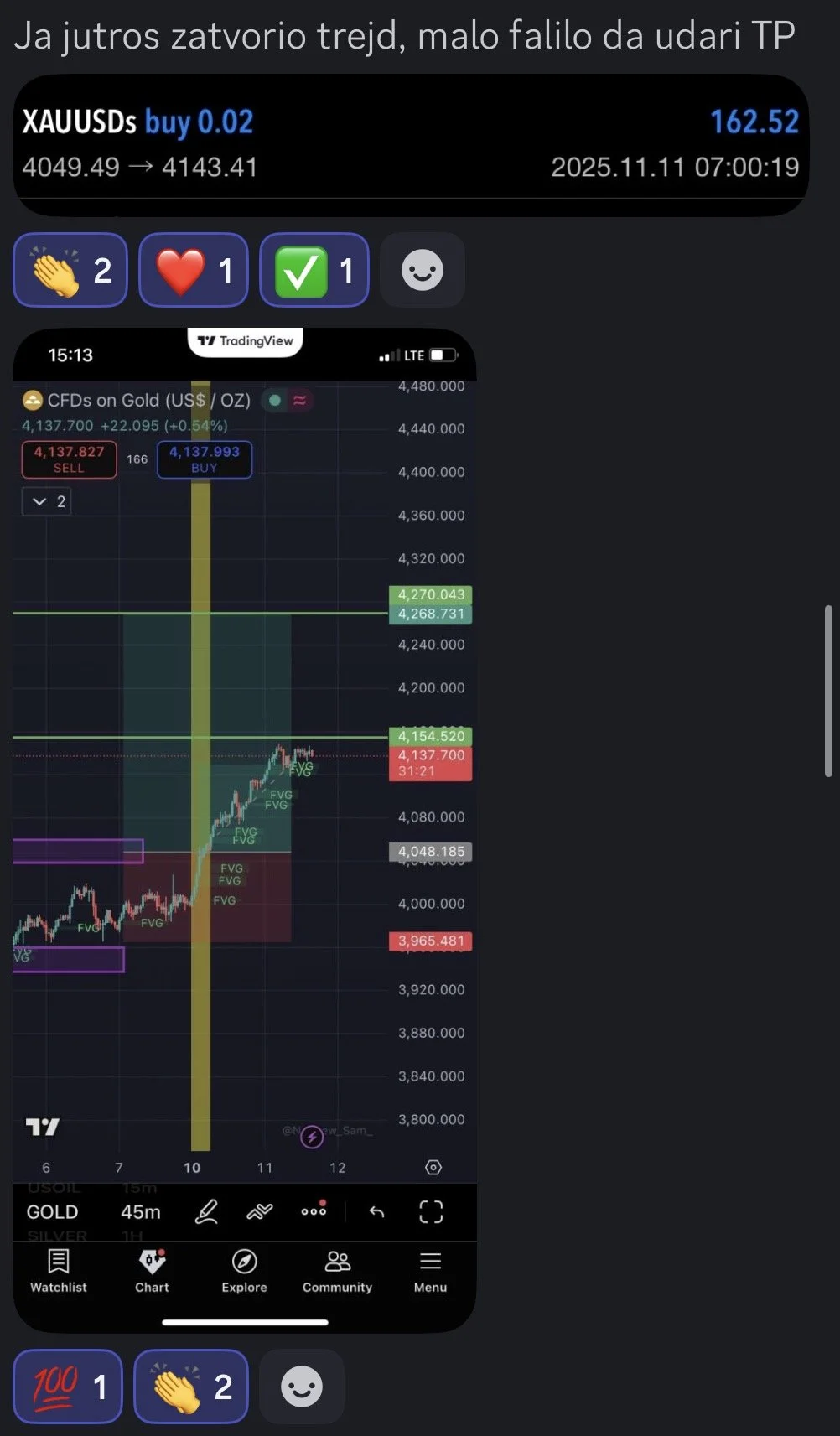 A screenshot of a trading app showing gold and silver prices, with a chart of gold prices on the main screen. The app displays recent price changes, buy and sell levels, and various interactive controls at the bottom.