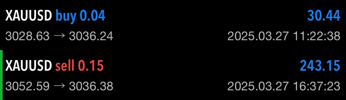 Screen displaying cryptocurrency trading data for XAUUSD, with buy and sell prices, and date and time stamps.