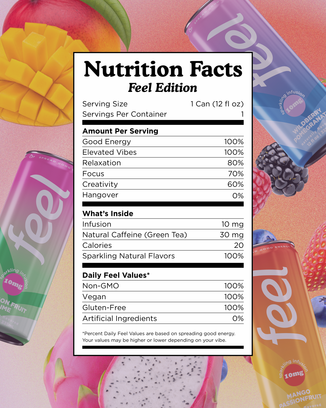 _Post Nutrition Facts.png