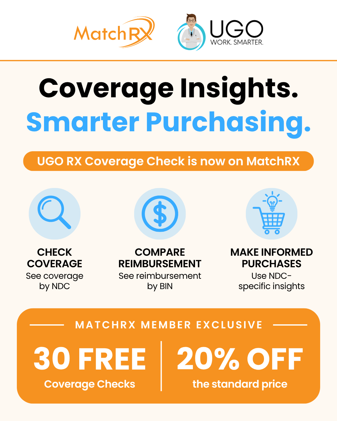 UGO RX Coverage.png