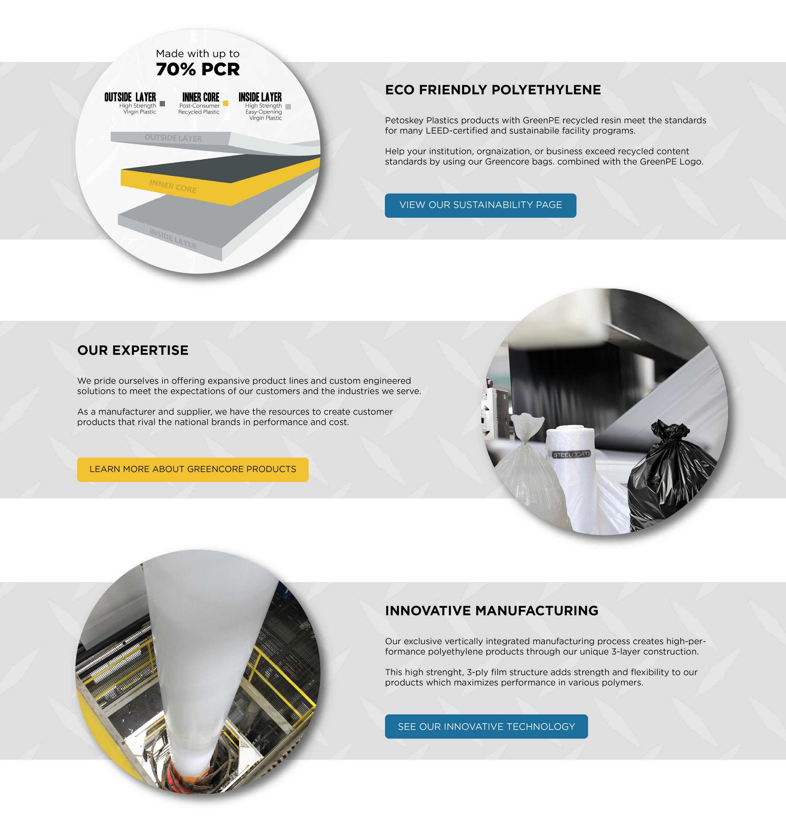 Company Offerings Overview (Steelcoat Home Page)