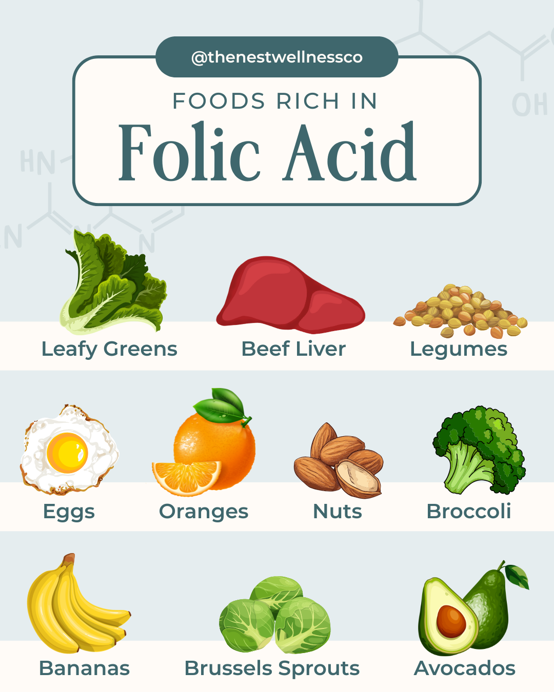 Post Folic Acid.png