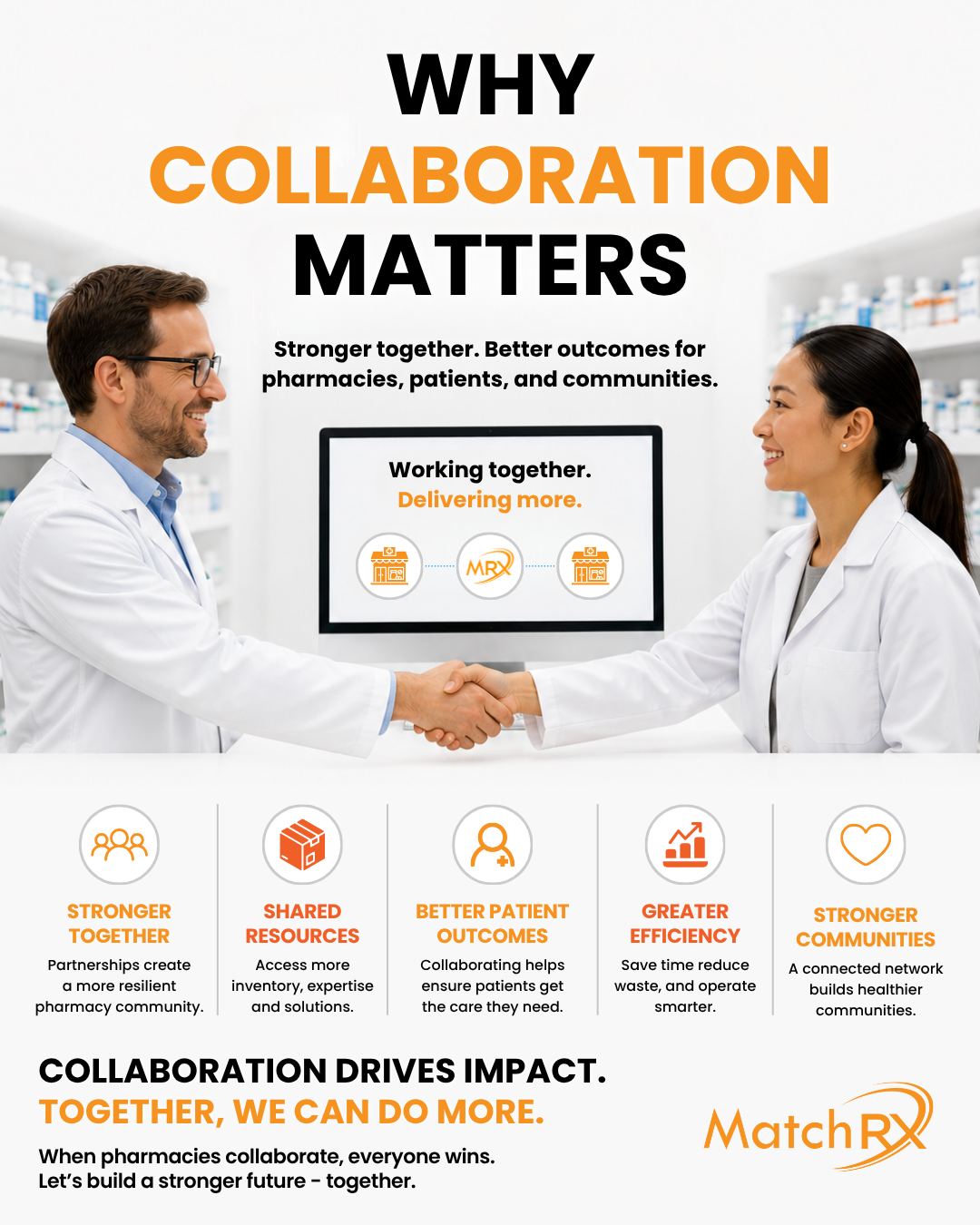 WhyCollaborationMatters.png