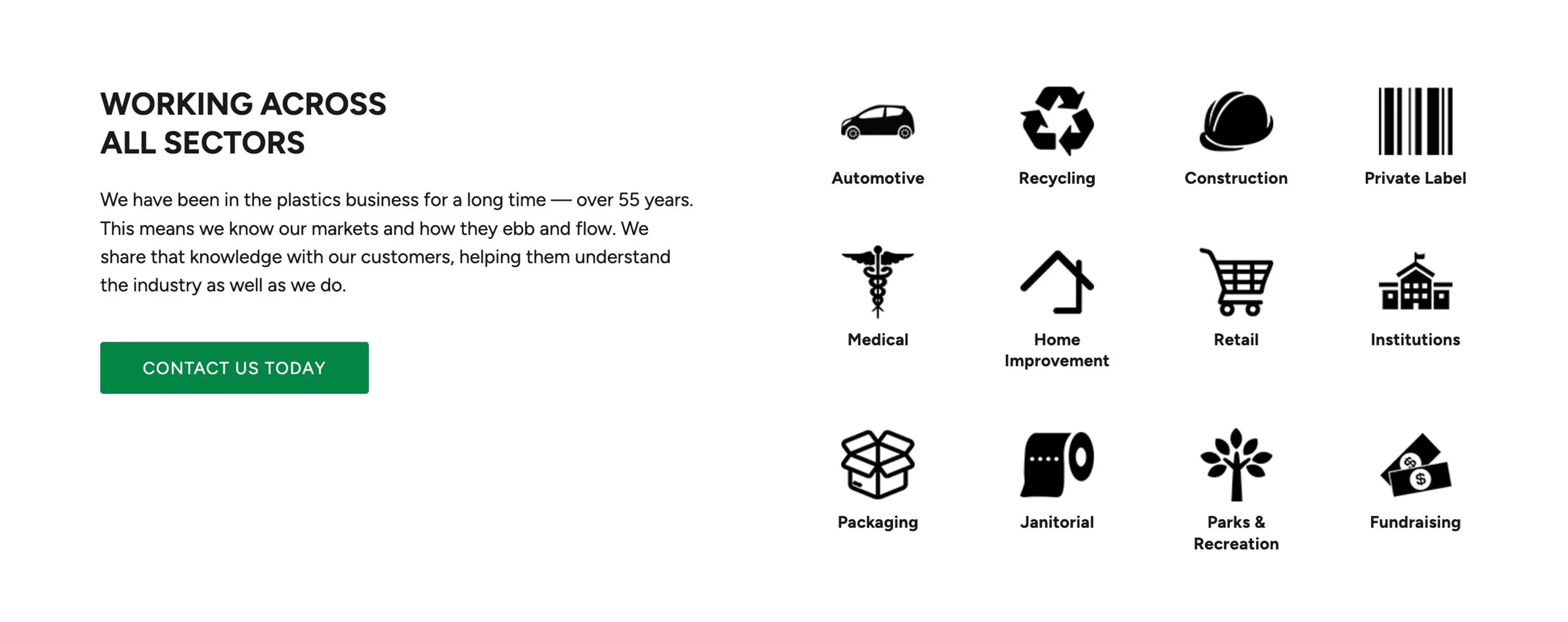 Markets Section (Petoskey Plastics Home Page)