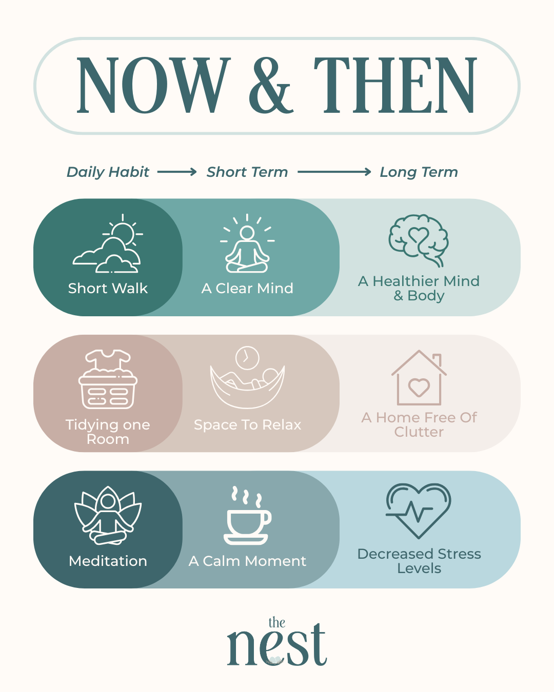 Post Now & Then.png