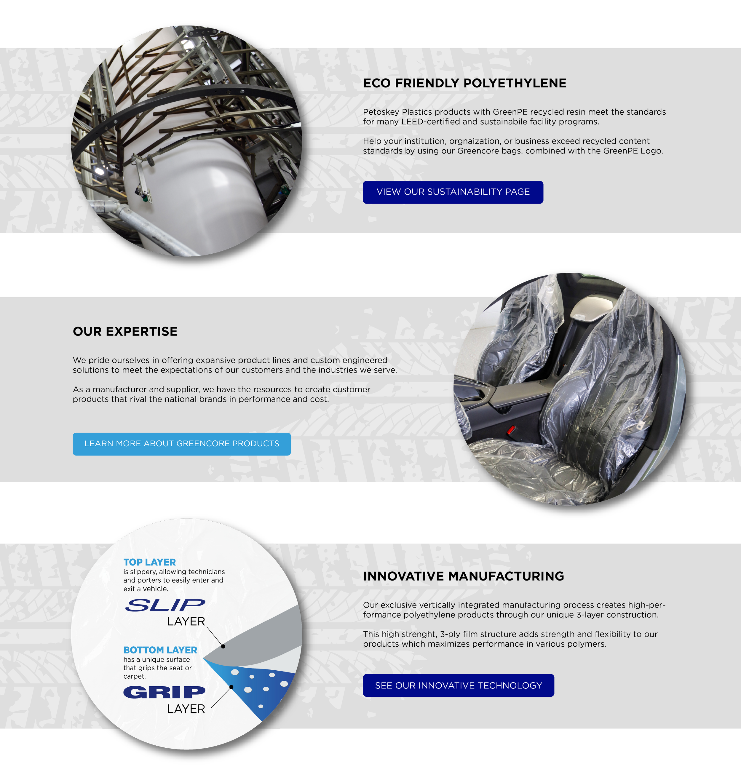 Company Offerings Overview (Slip-N-Grip Home Page)