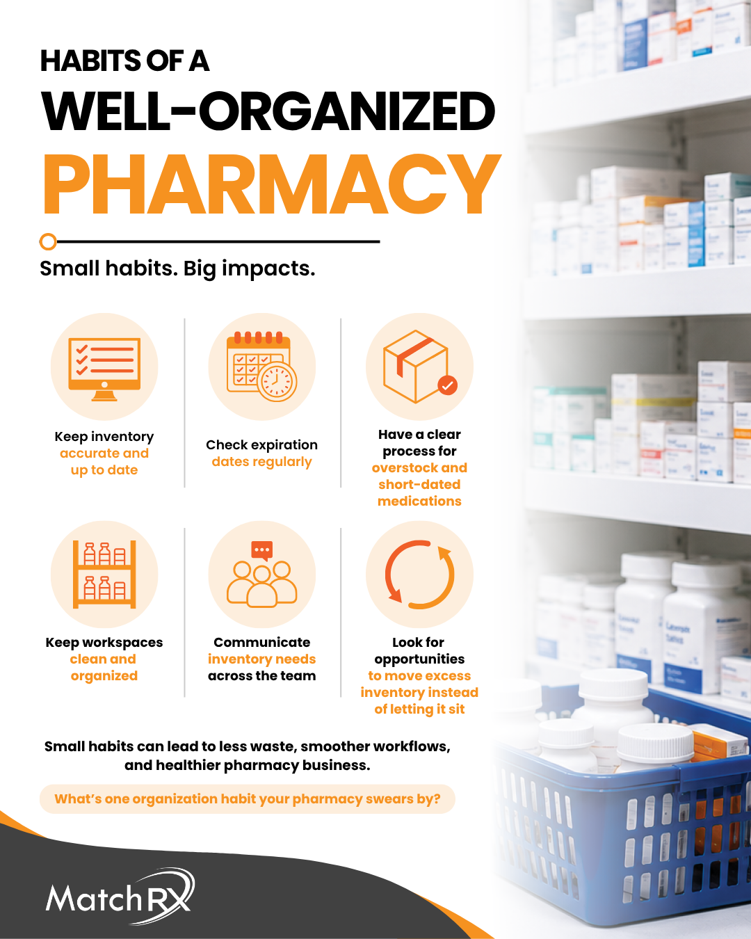 OrganizedPharmacyHabits.png