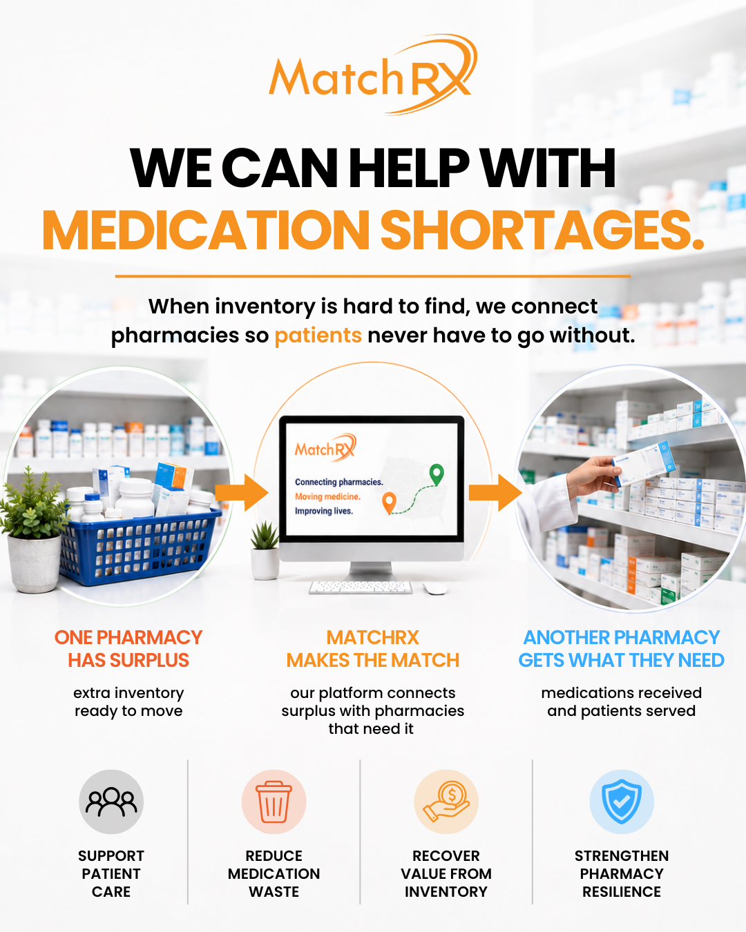 MedicationShortages.png