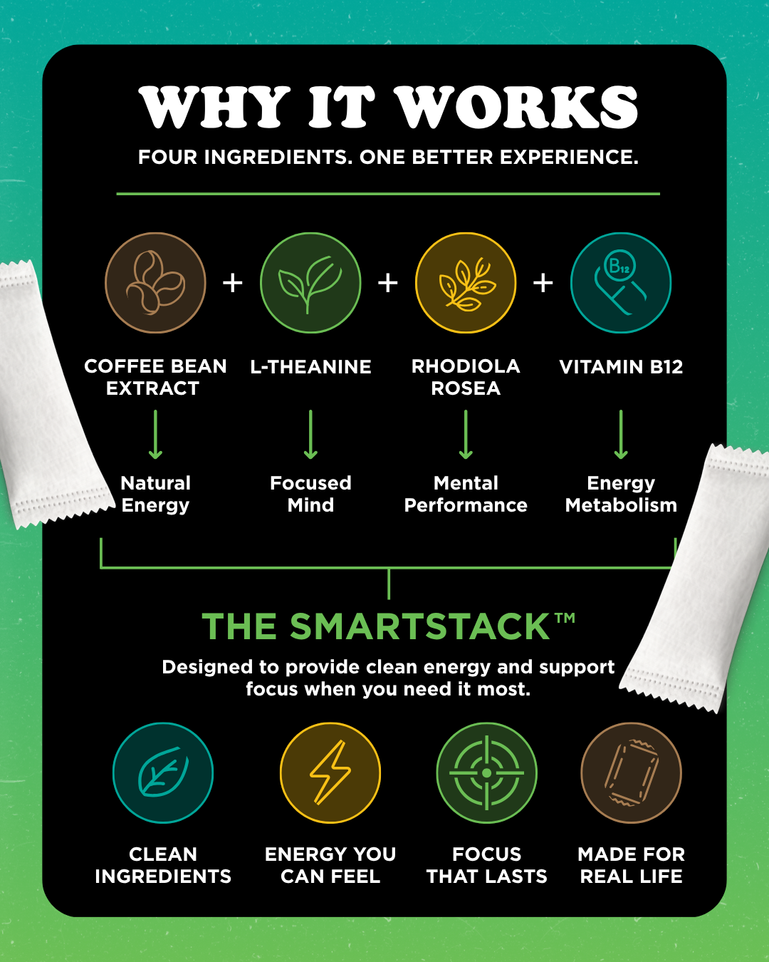Product Benefits.png