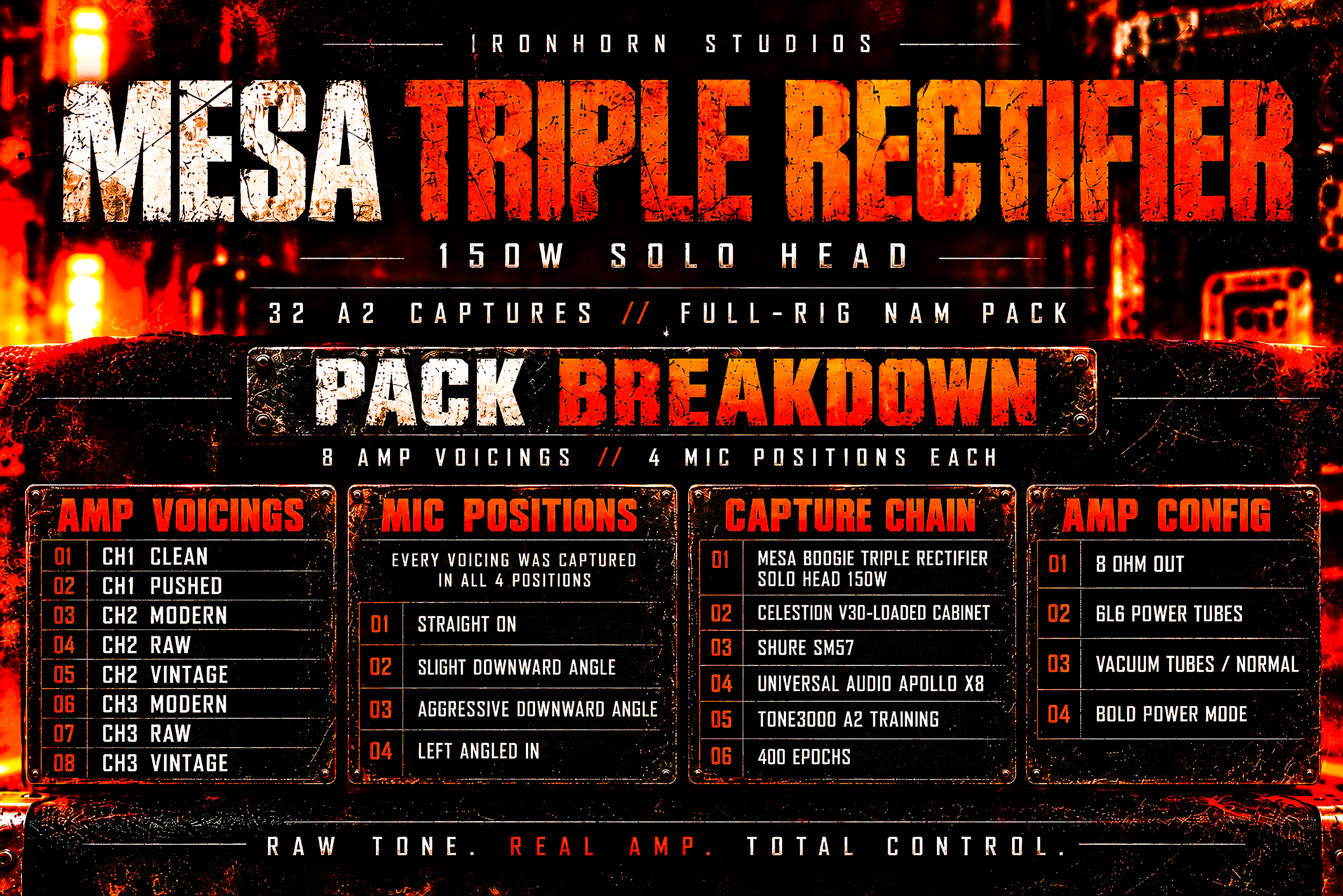 MESA_TRIPLE_RECTIFIER_PACK_BREAKDOWN.png