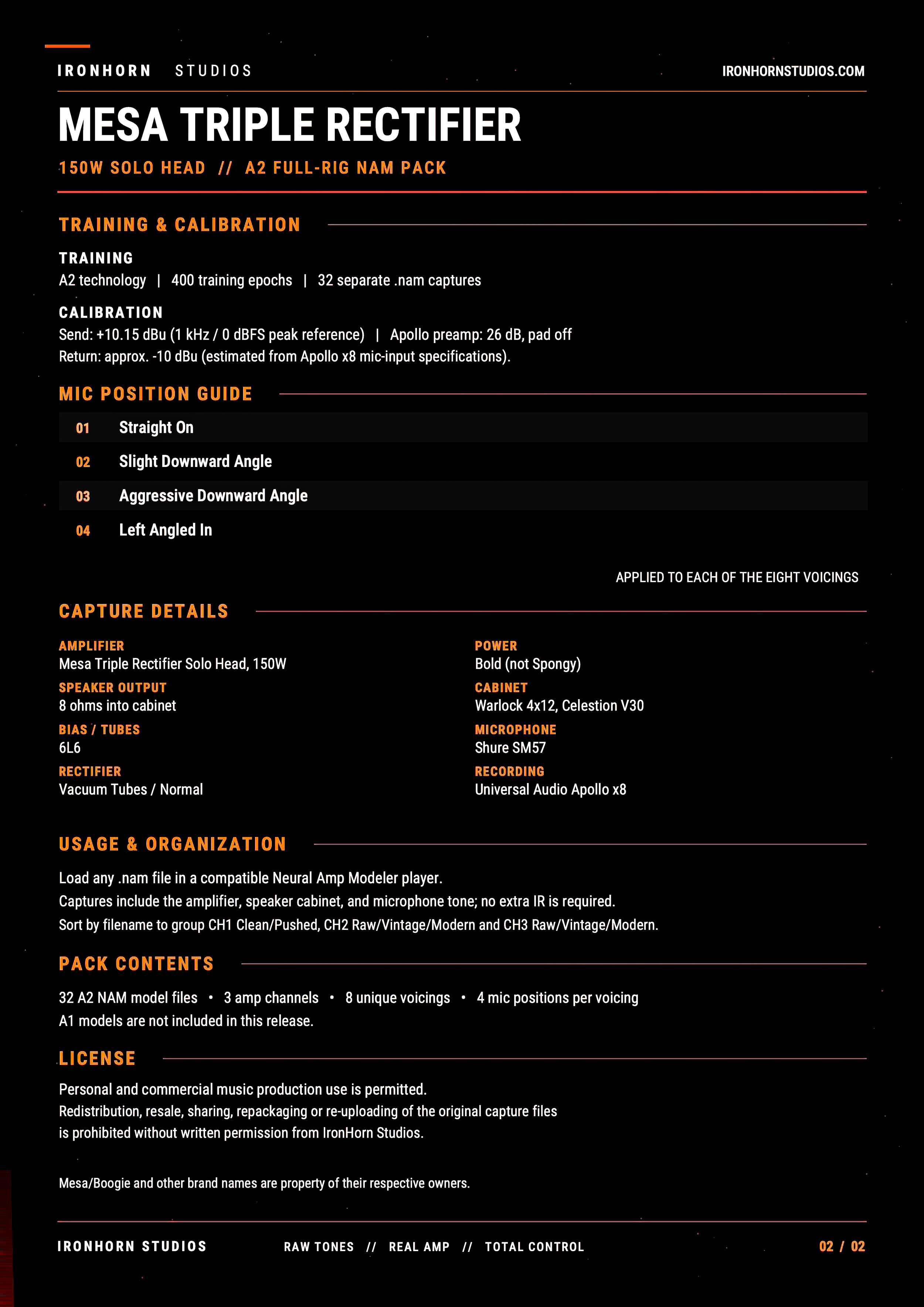 IronHorn_Mesa_README!-2.png