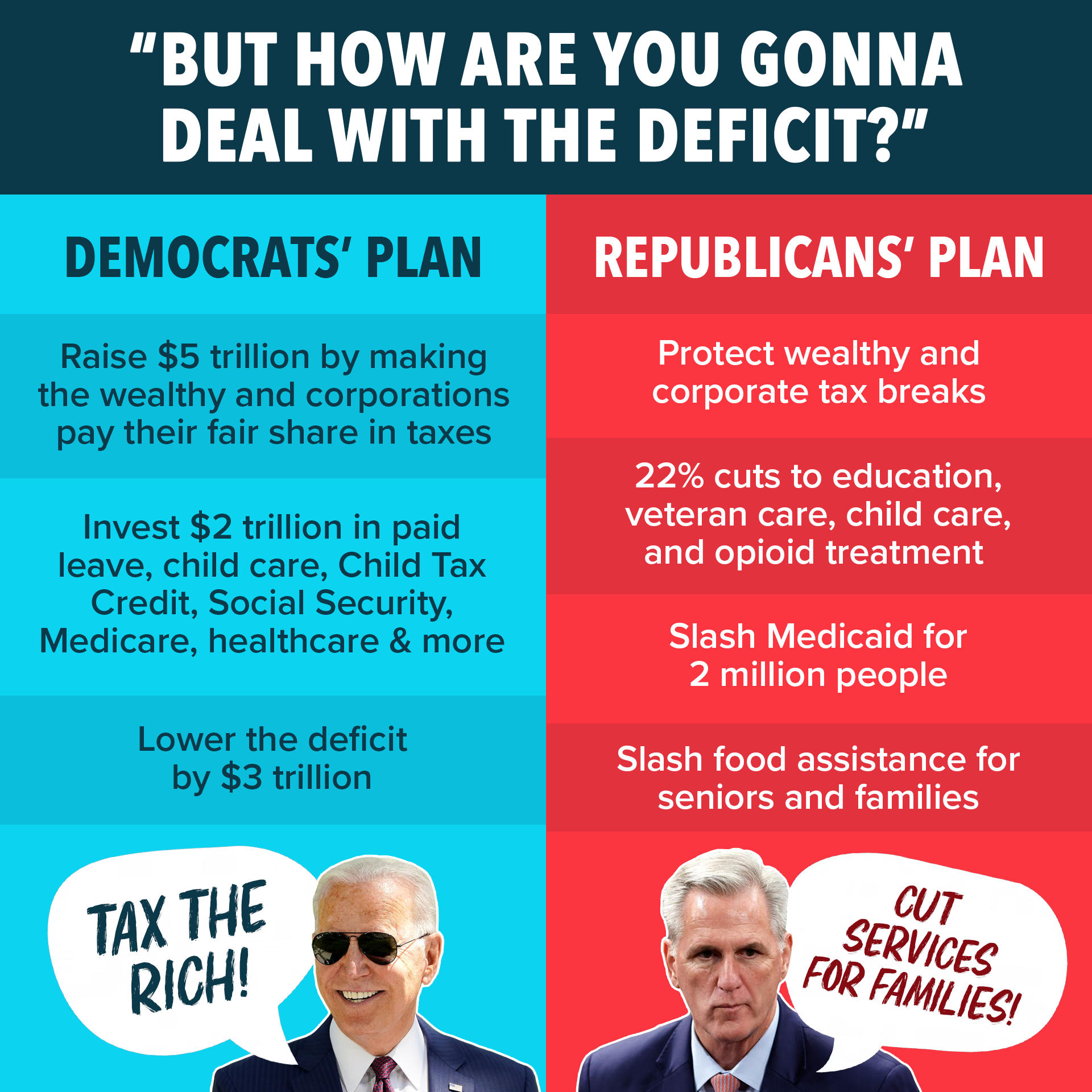 Tell Biden and our MoC's: No to the GOP Debt Ceiling Scheme