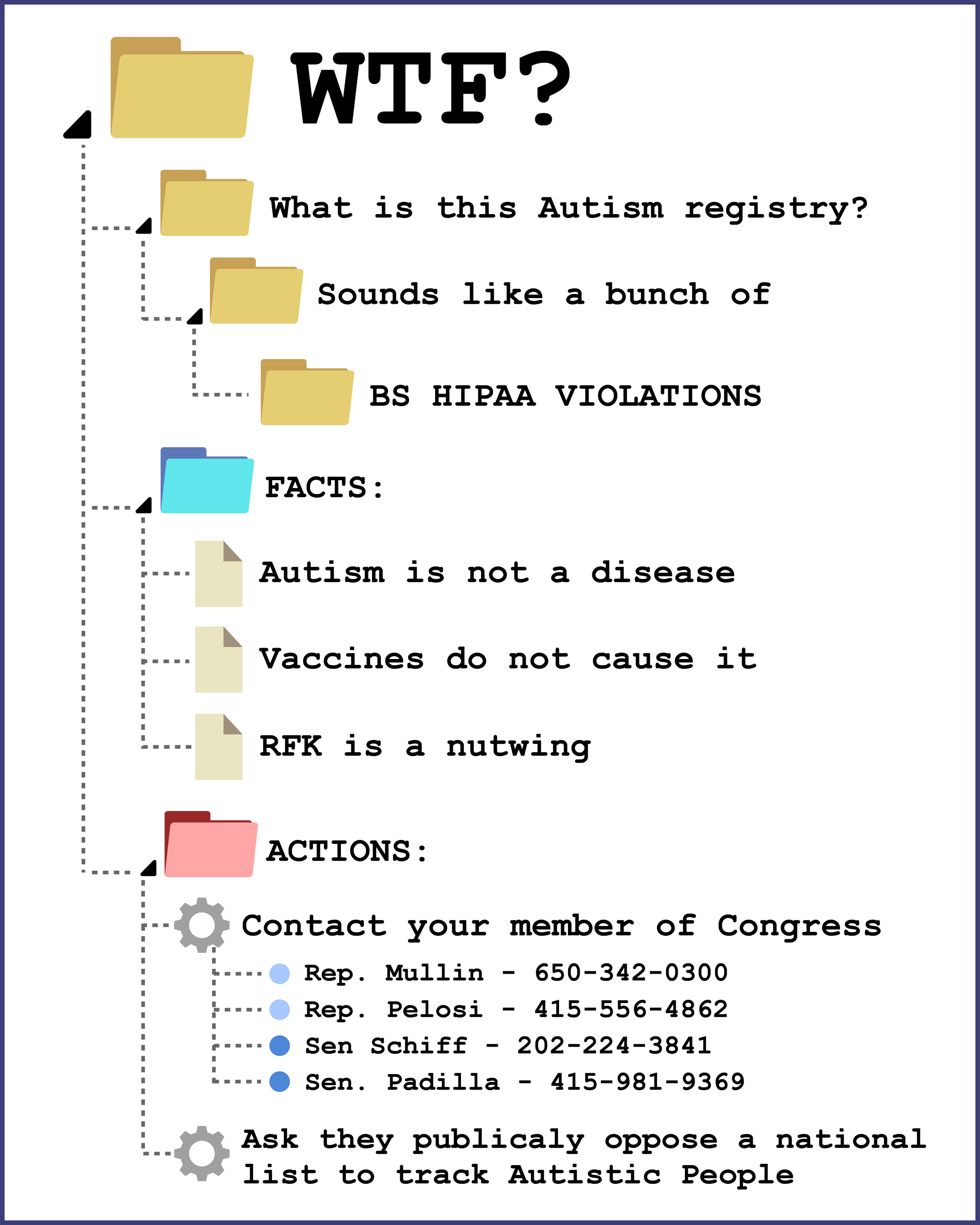 Tell our Members of Congress: Reject Autism Lies and National Registry