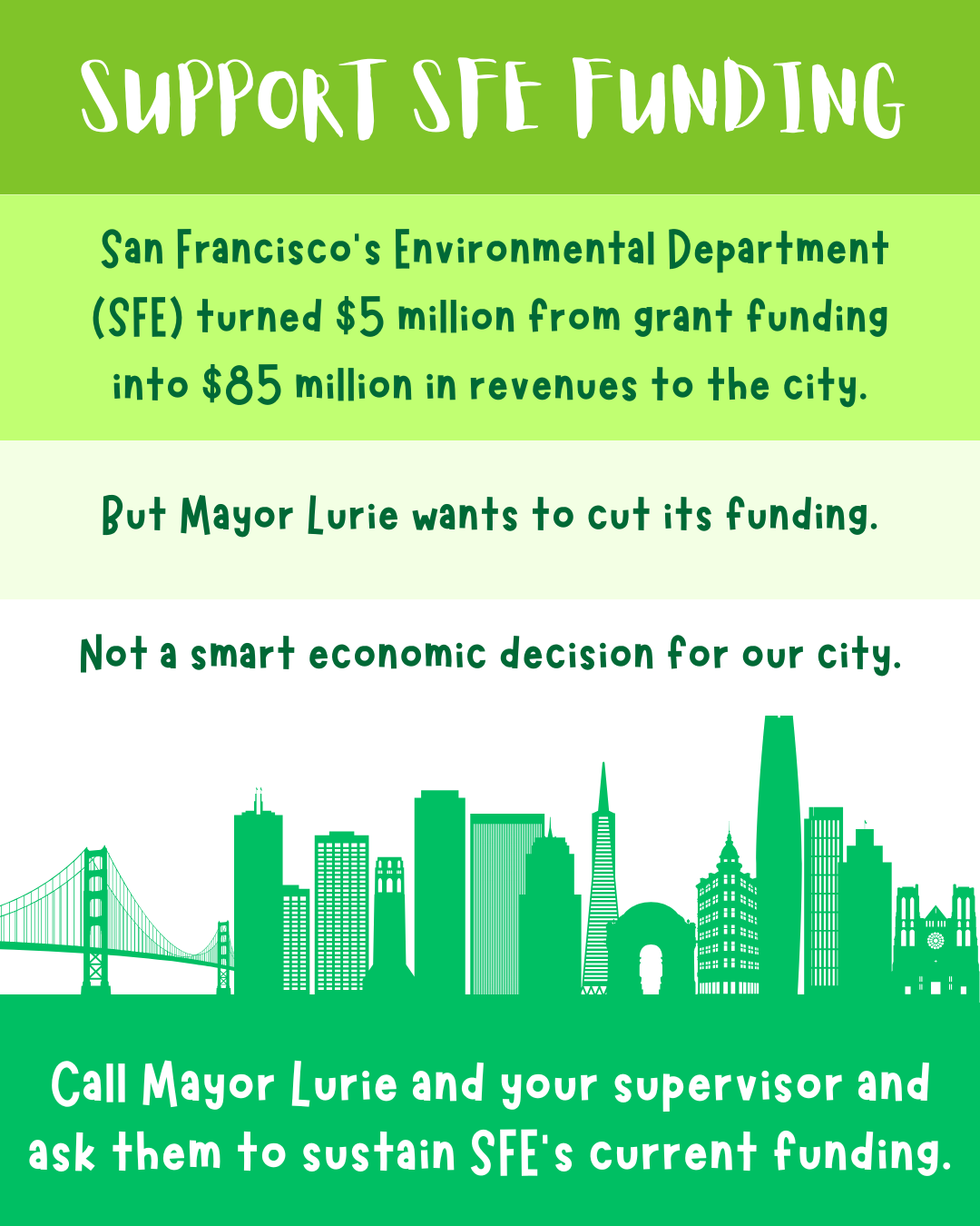 Support San Francisco Environment Department SFE Funding