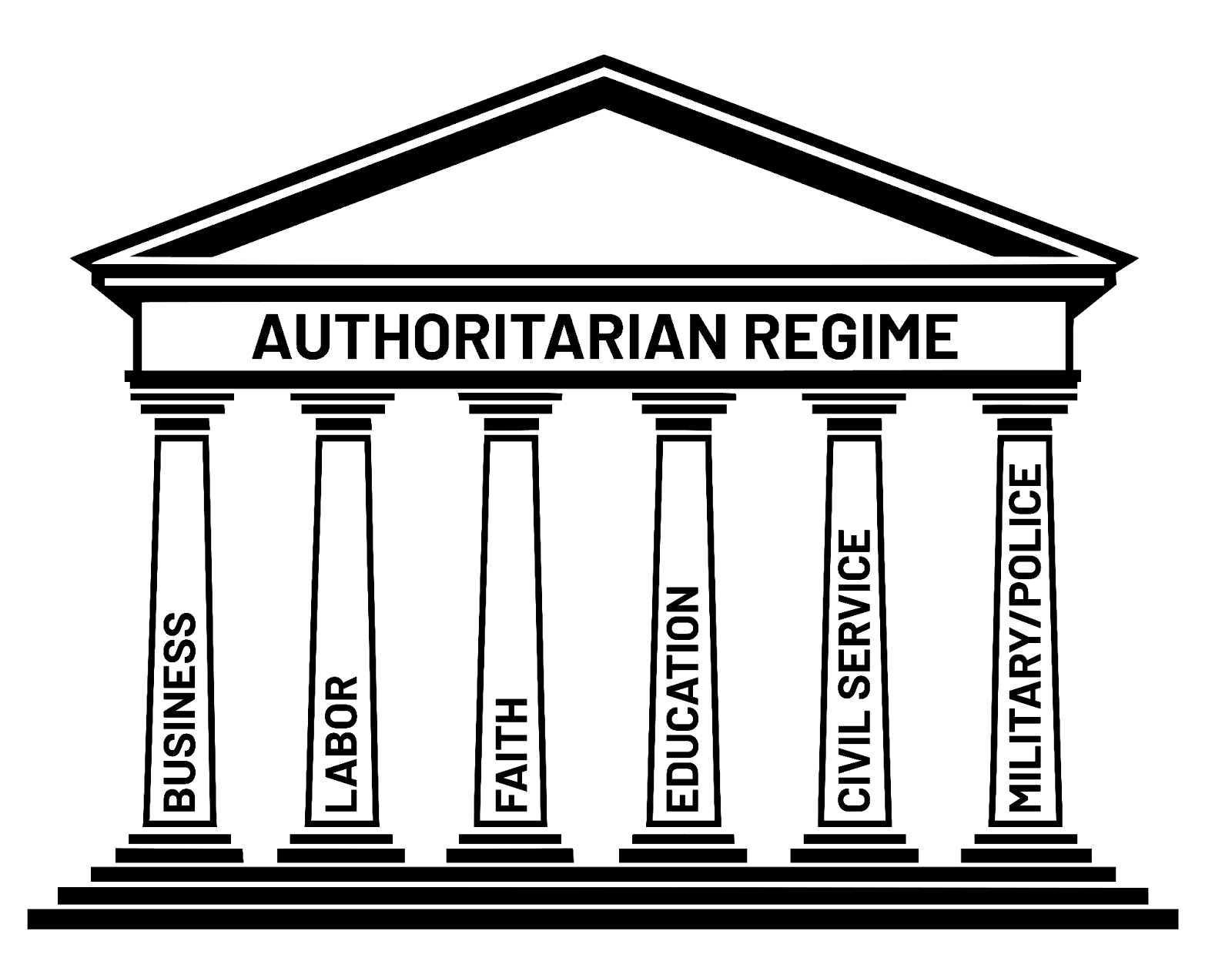 One Million Rising: Organizing for Democracy