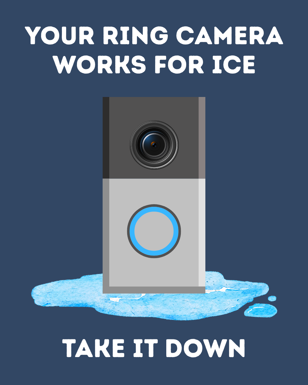 Your Amazon Ring Camera Works for ICE