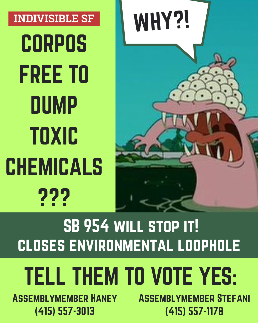 Close the CEQA Loophole