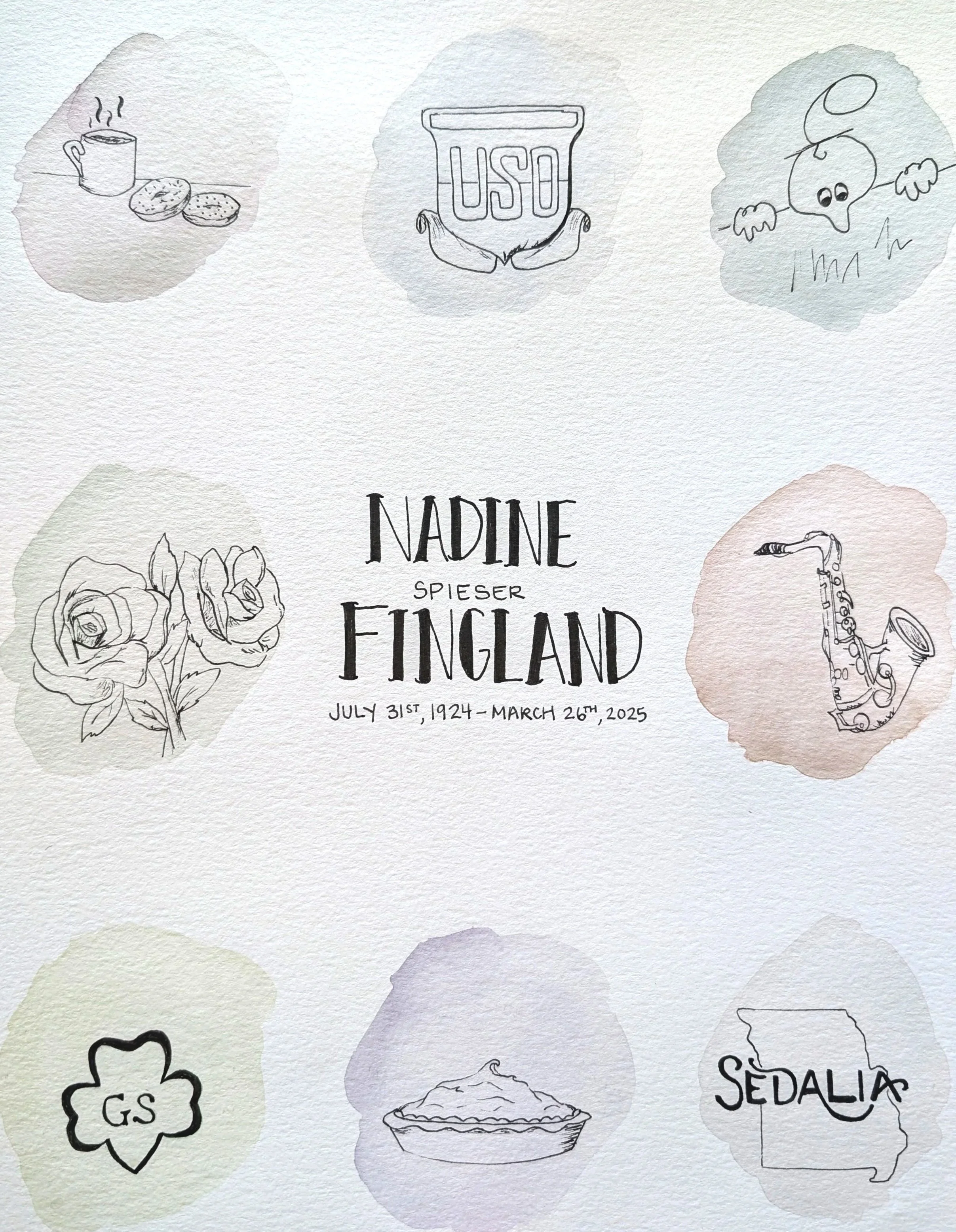 Custom Puddle Painting